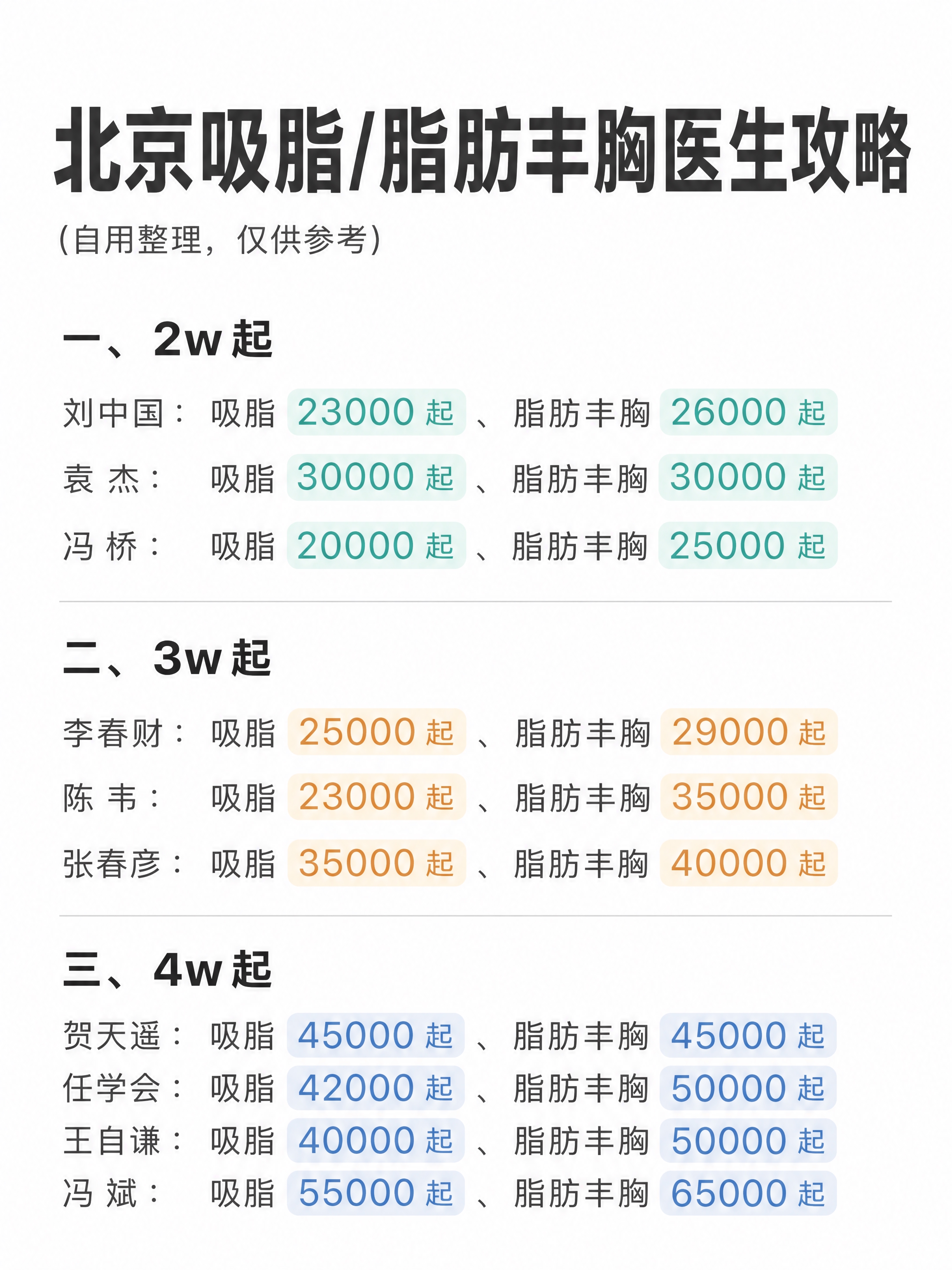小红书笔记大字封面，纯大字，ins清新攻略风，版式精美，小红书… - 图片创意预览