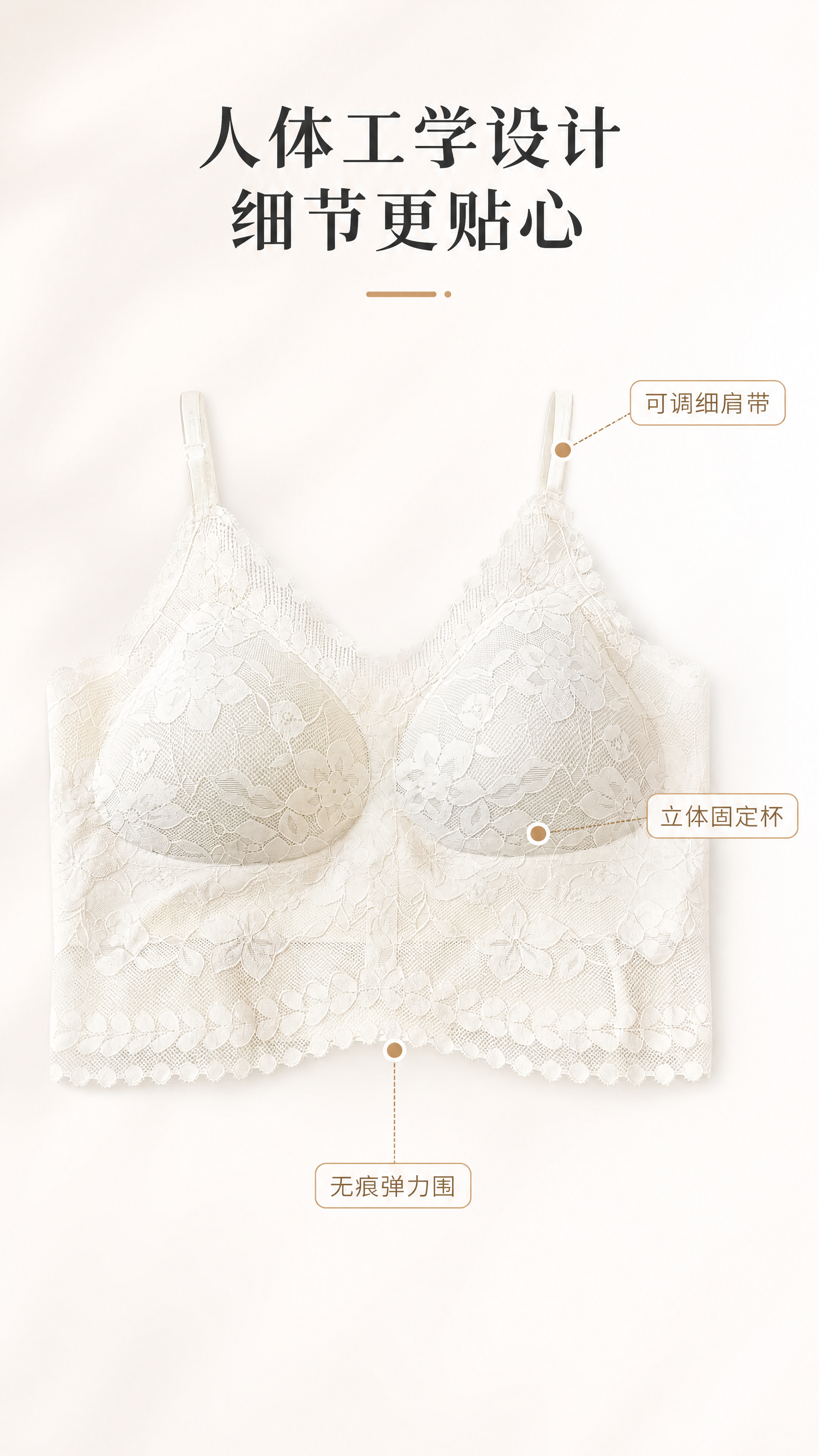 [第4屏] 产品结构特点展示-奶白色冰皮衣蕾丝内衣结构解析。本… - 图片创意预览