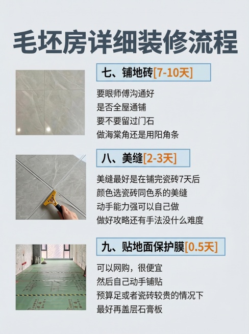 尺寸都为3：4   优化图片精美一些  可以改变排版、颜色 但不要改变文字 不要太花哨  整个系列的图保持风格一致预览效果