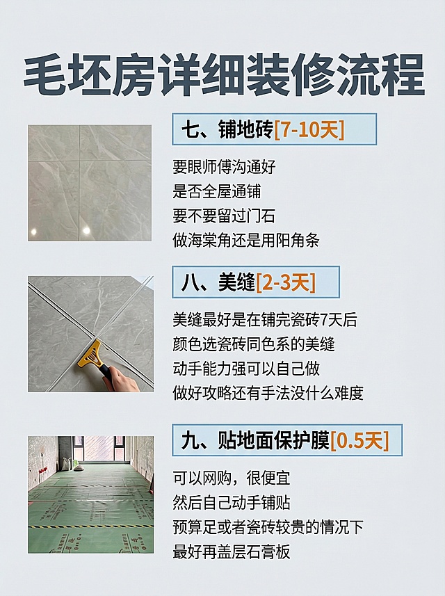 尺寸都为3：4   优化图片精美一些  可以改变排版、颜色 但不要改变文字 不要太花哨  整个系列的图保持风格一致