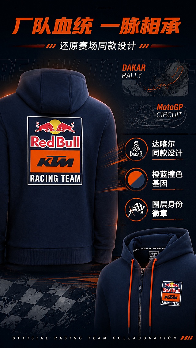 [第2屏] 设计理念页-KTM × Red Bull 厂队联名灵感来源。本屏使用【图1】作为背面大印花展示主体，【图2】作为正面刺绣细节辅助。
[氛围/风格] 赛场灵感叙事风，橙蓝撞色，工业赛车质感，拼贴画报式排版，硬核潮流调性。
[元素布局] 画面左侧为帽衫背面大图，展示后背 Red Bull KTM RACING TEAM 大尺寸印花，占比约50%；右侧为灵感元素拼贴区：达喀尔/MotoGP 赛道线条图、KTM 橙色色卡、Red Bull 双牛标识元素、赛车方格旗纹理；中间用橙色速度线连接；产品颜色、印花内容、比例结构与输入图完全一致。
[光影质感] 均匀柔光突出面料与印花细节，局部橙色高光点缀，整体层次分明，有设计稿拼贴感。
[配色色系] 全局底色 #0F1E36 深藏蓝；主色 KTM橙 #FF6600；辅助色 红色 #D40000、白色文字、浅灰纹理。
[视角构图] 左右分栏构图，左产品右灵感，阅读动线从左到右、从上到下。
[文字版式] 版式为顶部大标题 + 左产品 + 右灵感关键词。顶部主标题「厂队血统 一脉相承」，橙色粗黑体居中；副标题「还原赛场同款设计」，白色细体；右侧三个关键词标签：「达喀尔同款设计」「橙蓝撞色基因」「圈层身份徽章」，每个关键词配小图标，竖排排列；底部小号英文「OFFICIAL RACING TEAM COLLABORATION」；文字清晰可读。
[比例分辨率] 9:16 竖版比例，4K 分辨率，文字清晰可辨，高清画质。
[负向提示词] 产品变形，印花文字错误，颜色偏差，水印，文字错乱，背景杂乱，结构错误。