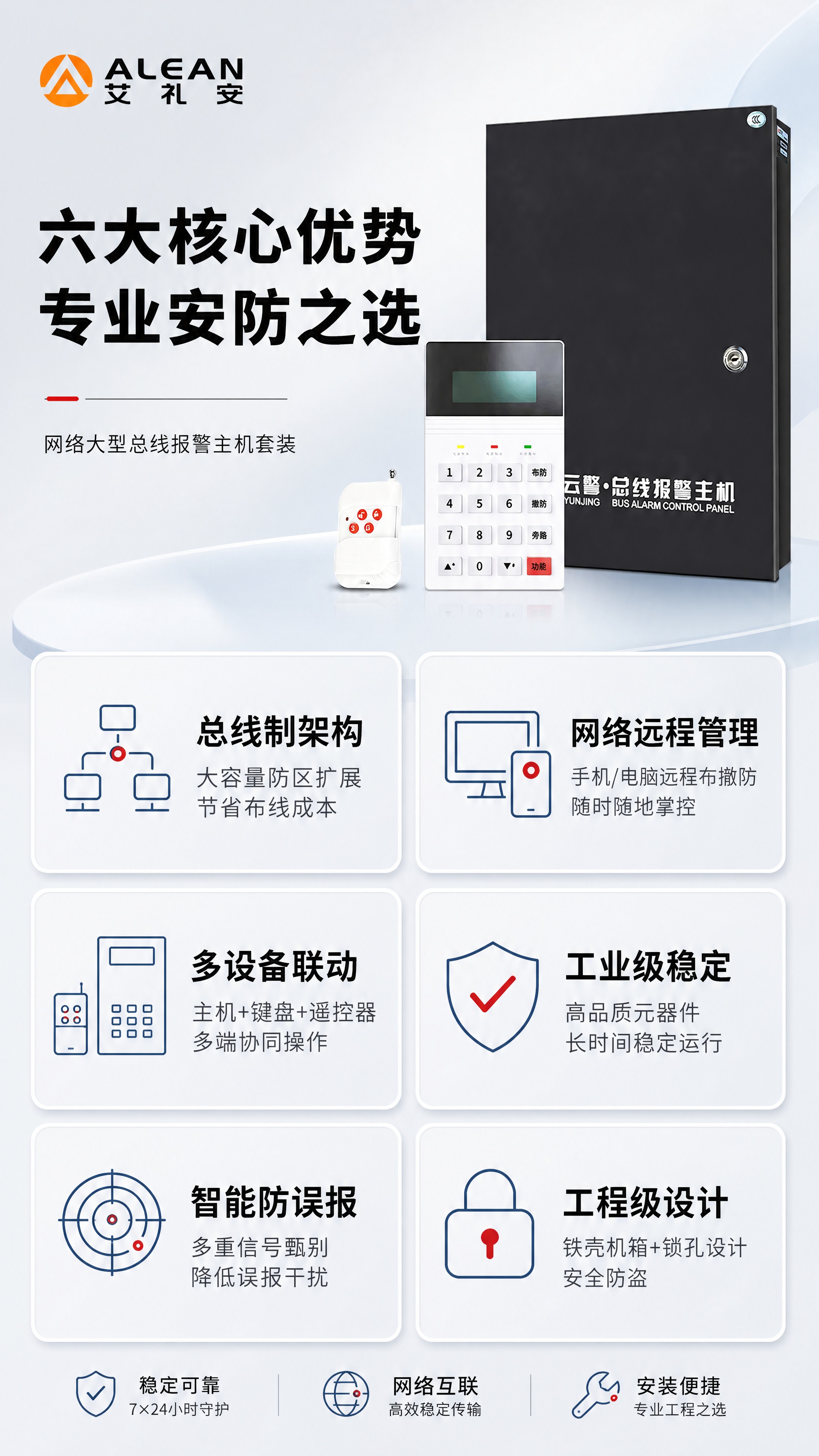 [商品] 使用【图1】网络大型总线报警主机套装；严格保留主机、… - 图片创意预览