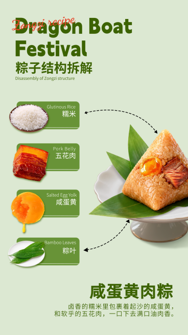 端午节粽子食材结构拆解科普简约感竖版海报预览效果
