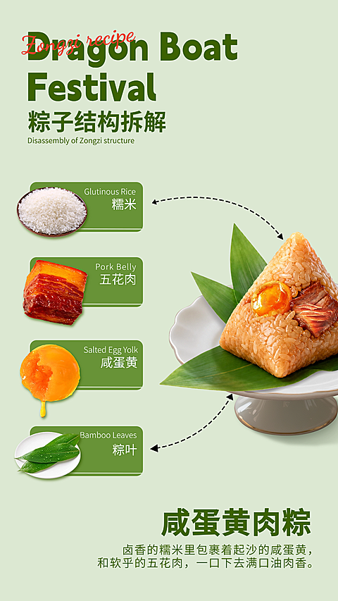 端午节粽子食材结构拆解科普简约感竖版海报