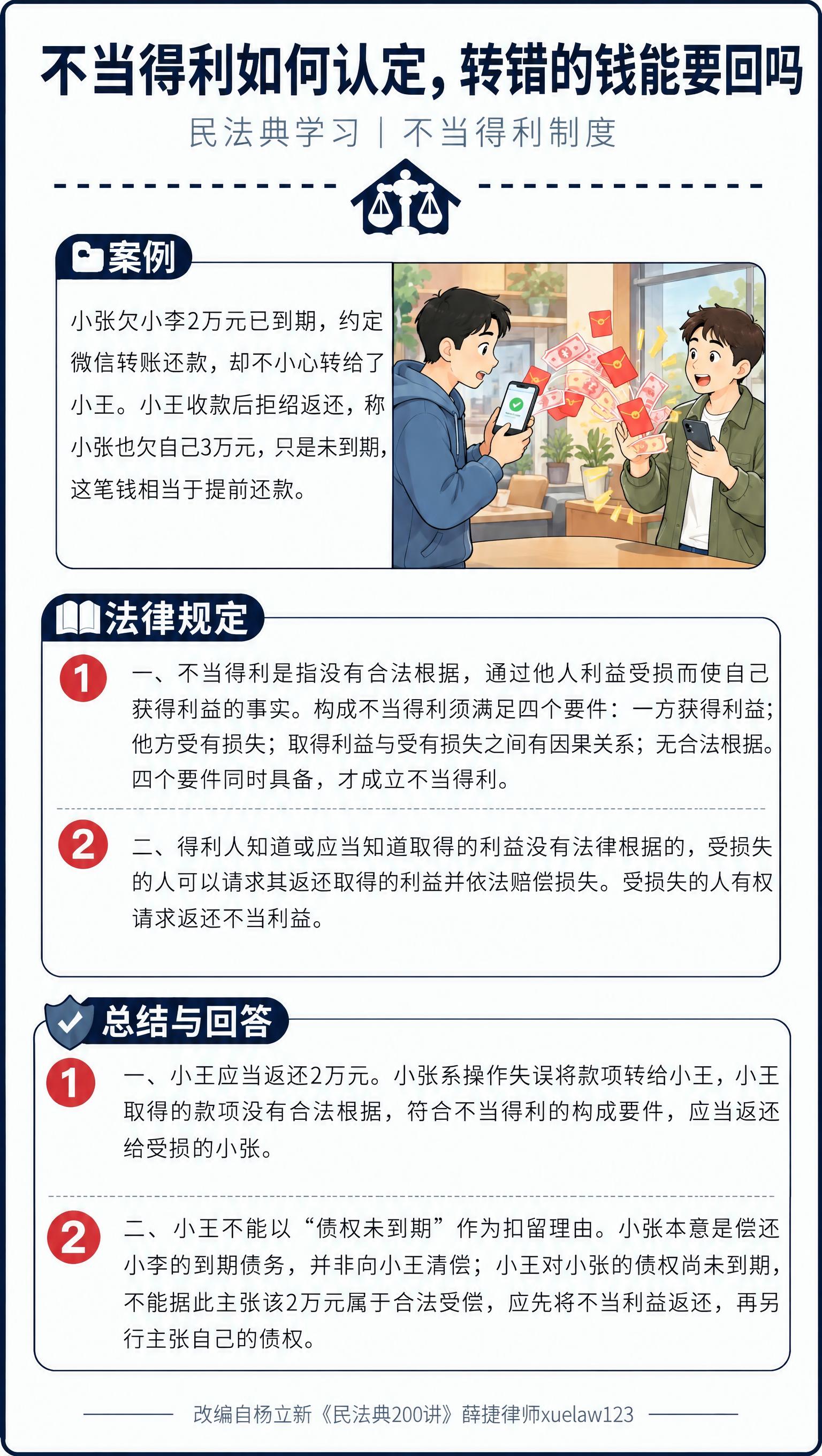 在保持原海报版式、尺寸、配色、深色标题栏、分隔线、板块图标与红… - 图片创意预览