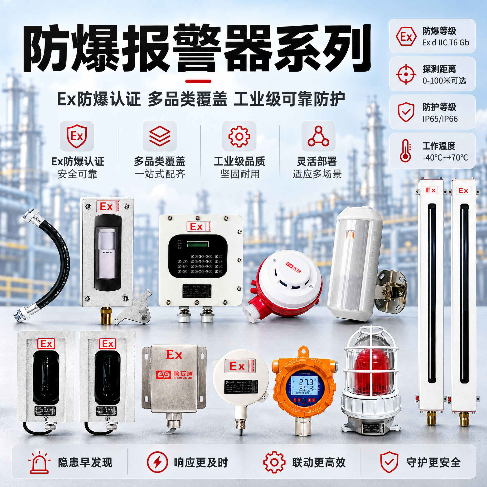 [主图-1] 商品名称：防爆报警器-系列。主题：首图点击率，全… - 图片创意预览