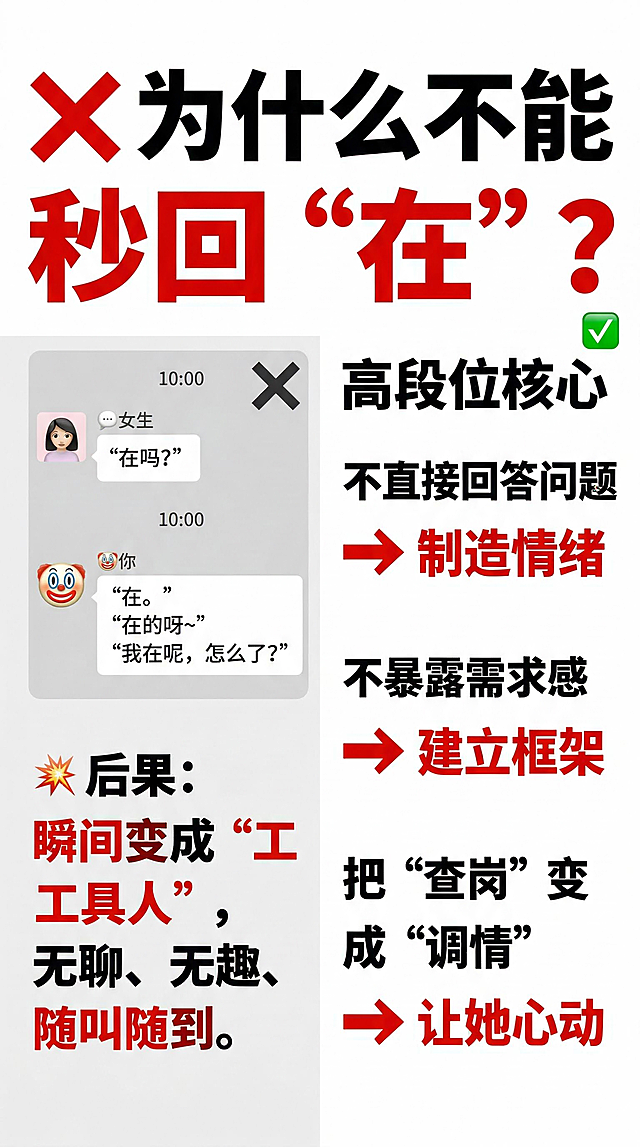 白底红字小红书风醒目配色，标题用思源黑体Heavy粗体："❌ 为什么不能秒回“在”？"，左侧灰色背景错误示范区域：微信聊天对话框显示💬女生：“在吗？”，🤡你：“在。” / “在的呀~” / “我在呢，怎么了？”，下方文字："💥 后果：瞬间变成“工具人”，无聊、无趣、随叫随到。"，右侧亮色背景正确逻辑区域："✅ 高段位核心：不直接回答问题 ➡️ 制造情绪，不暴露需求感 ➡️ 建立框架，把“查岗”变成“调情” ➡️ 让她心动"，加入箭头指示元素，正文清晰易读