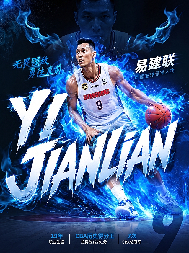 比例修改为3:4