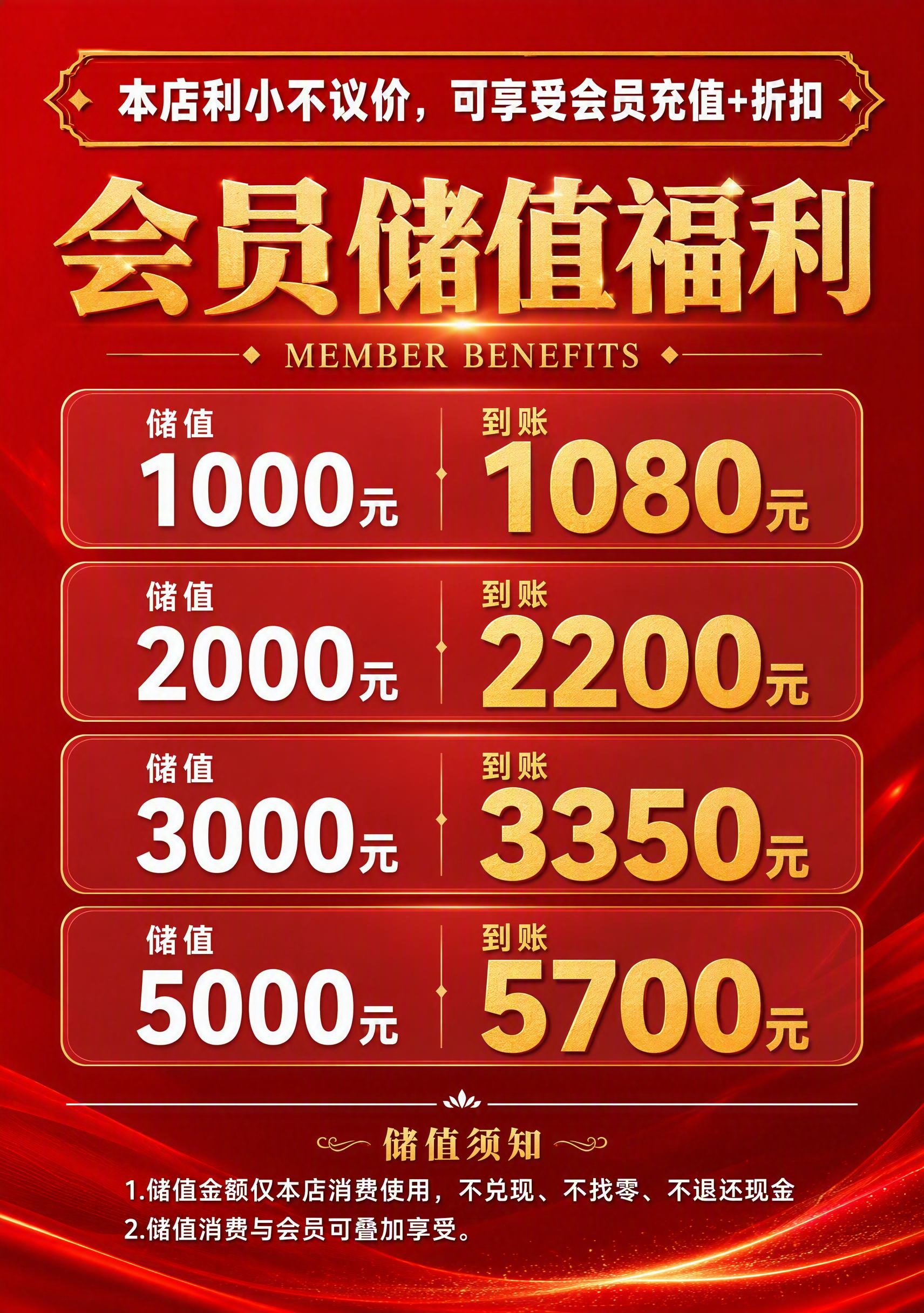 一张服装店会员储值福利桌牌海报，竖版A4比例，正红色渐变背景，… - 图片创意预览