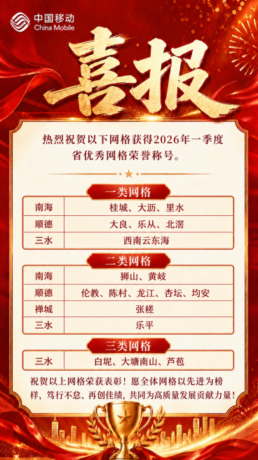 修改图片底部的文字，将"共同为高质量量发展"改为"共同为高质量发展贡献力量！"，保留其他所有文字、表格、logo、奖杯等元素不变，保持整体风格和排版一致预览效果