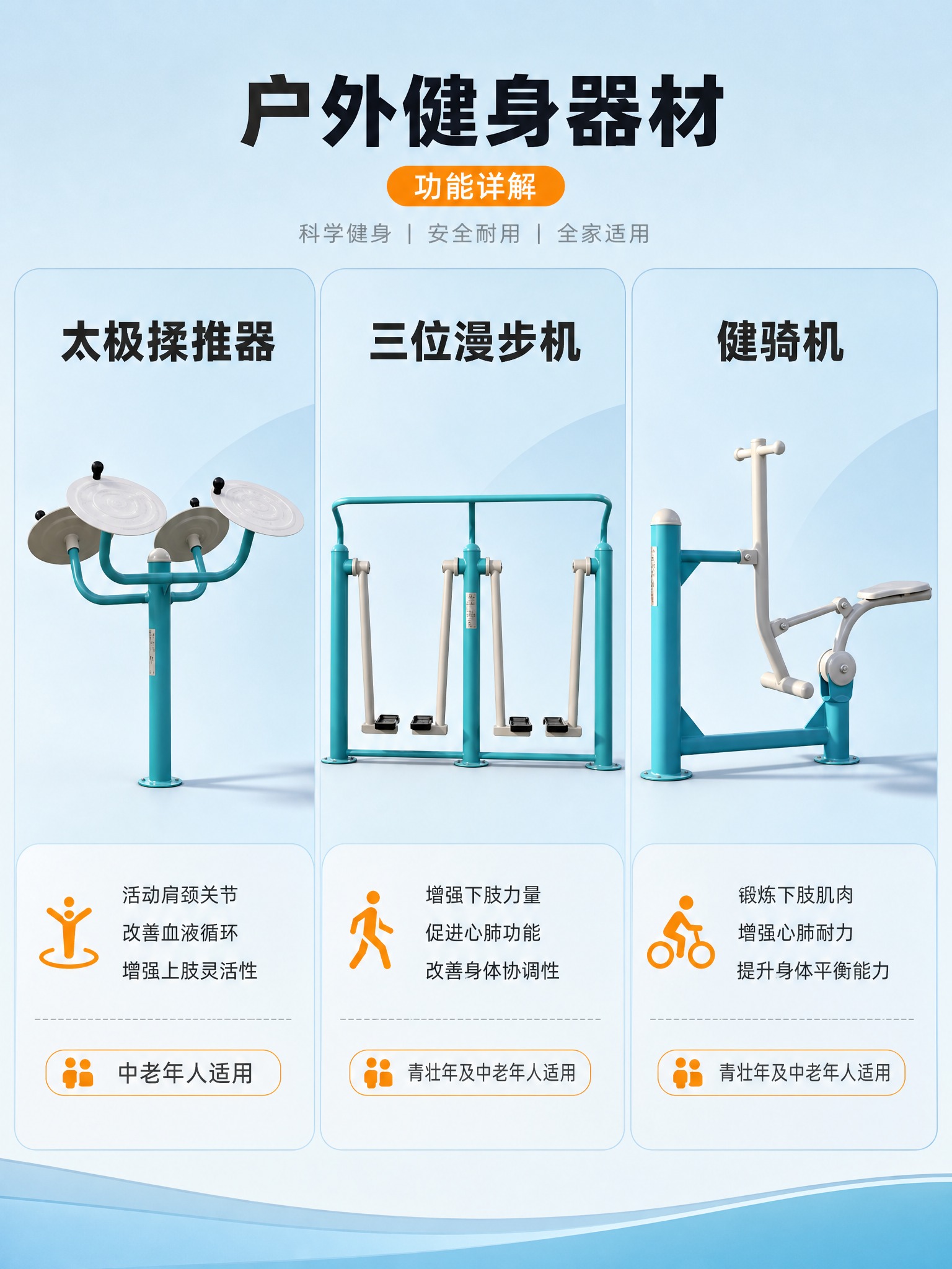 [商品] 使用【图1】第1行3款器材：左太极揉推器（4个转盘）… - 图片创意预览