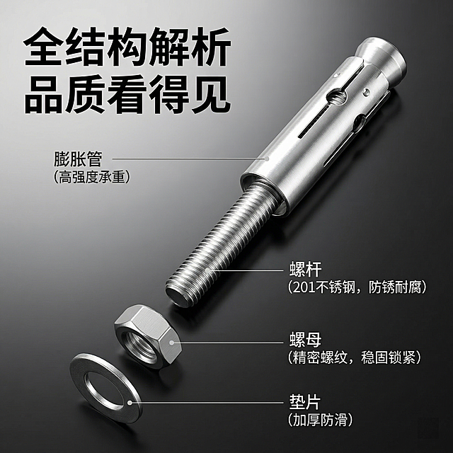 [主图 2 核心卖点] 201不锈钢外膨胀螺丝卖点展示图，工业高奢风，采用爆炸拆解构图展示膨胀螺丝内部结构，清晰展示完整组成部件，每个部件用银色细引线标注名称和特性：膨胀管、螺杆、螺母、垫片，分别对应特点，背景为纯深炭灰色，主标题左上角"全结构解析 品质看得见"，黑色粗体，风格延续首图的光影与调性，不遮挡主体结构。