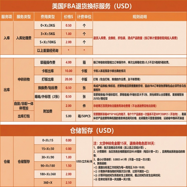 不同颜色预览效果