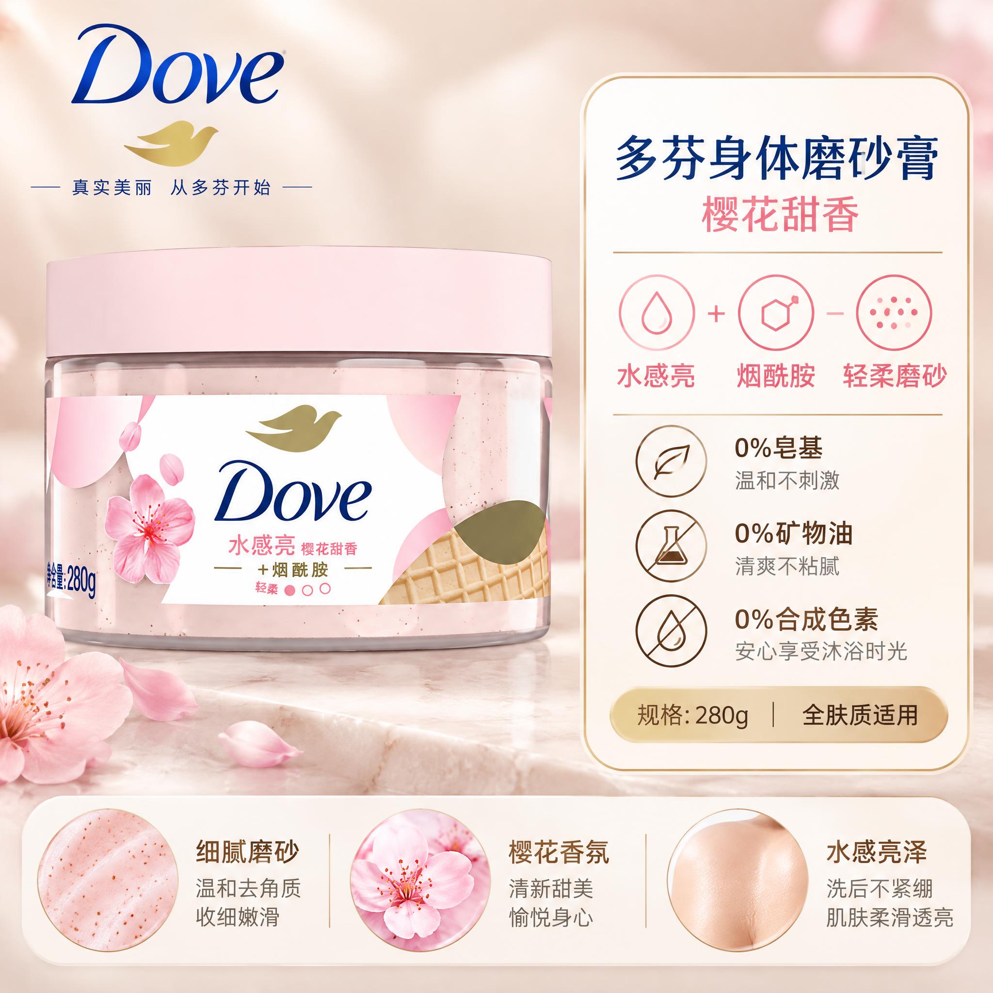 单品图第4款：多芬身体磨砂膏 樱花甜香，1:1正方形，2K分辨… - 图片创意预览