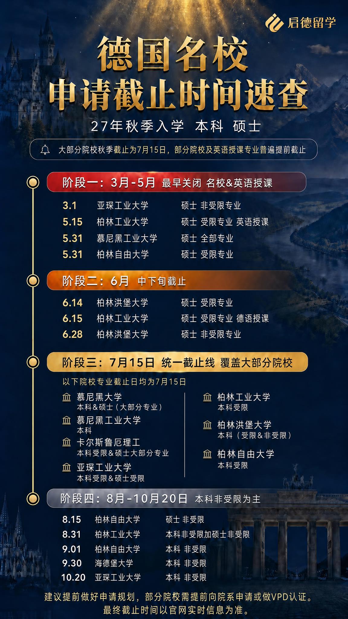 将右上角的启德留学logo从白色改为金色，logo图形和文字全… - 图片创意预览