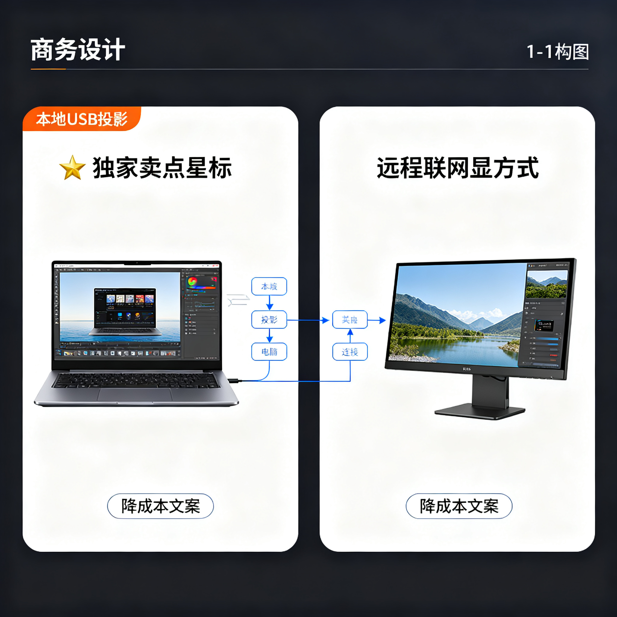 创意预览图