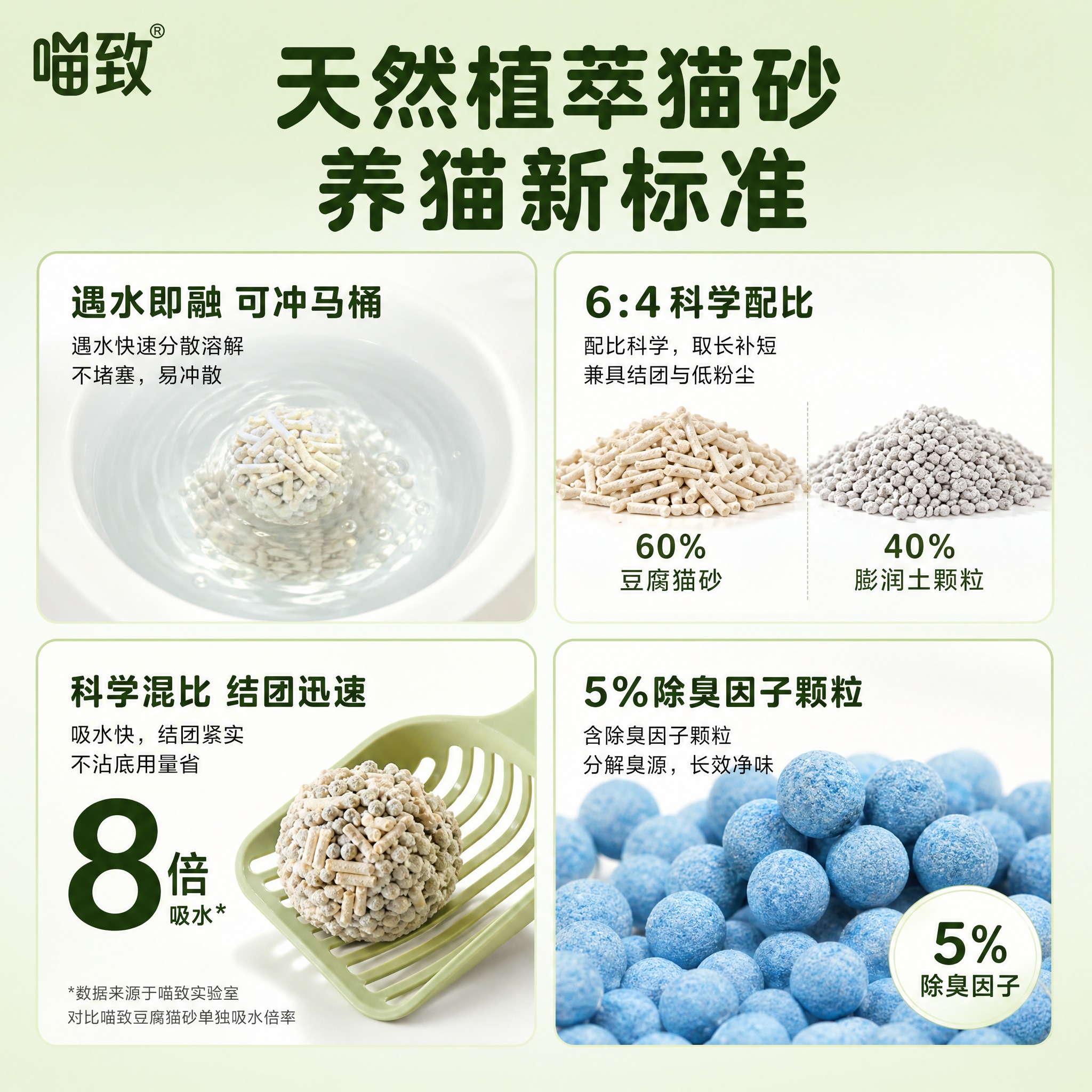 [主图-9] 喵致豆腐混合猫砂 结果与背书 8倍吸水效果展示。… - 图片创意预览