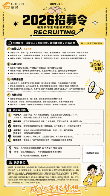 参考原图的整体风格和结构，进行调整和优化：1. 整体海报高度加长，保持结构协调；2. 压缩顶部标题区域高度，让顶部更窄；3. 保留原模板结构不变，整体风格为黄黑配色年轻活力孟菲斯招聘海报；4. 完整替预览效果