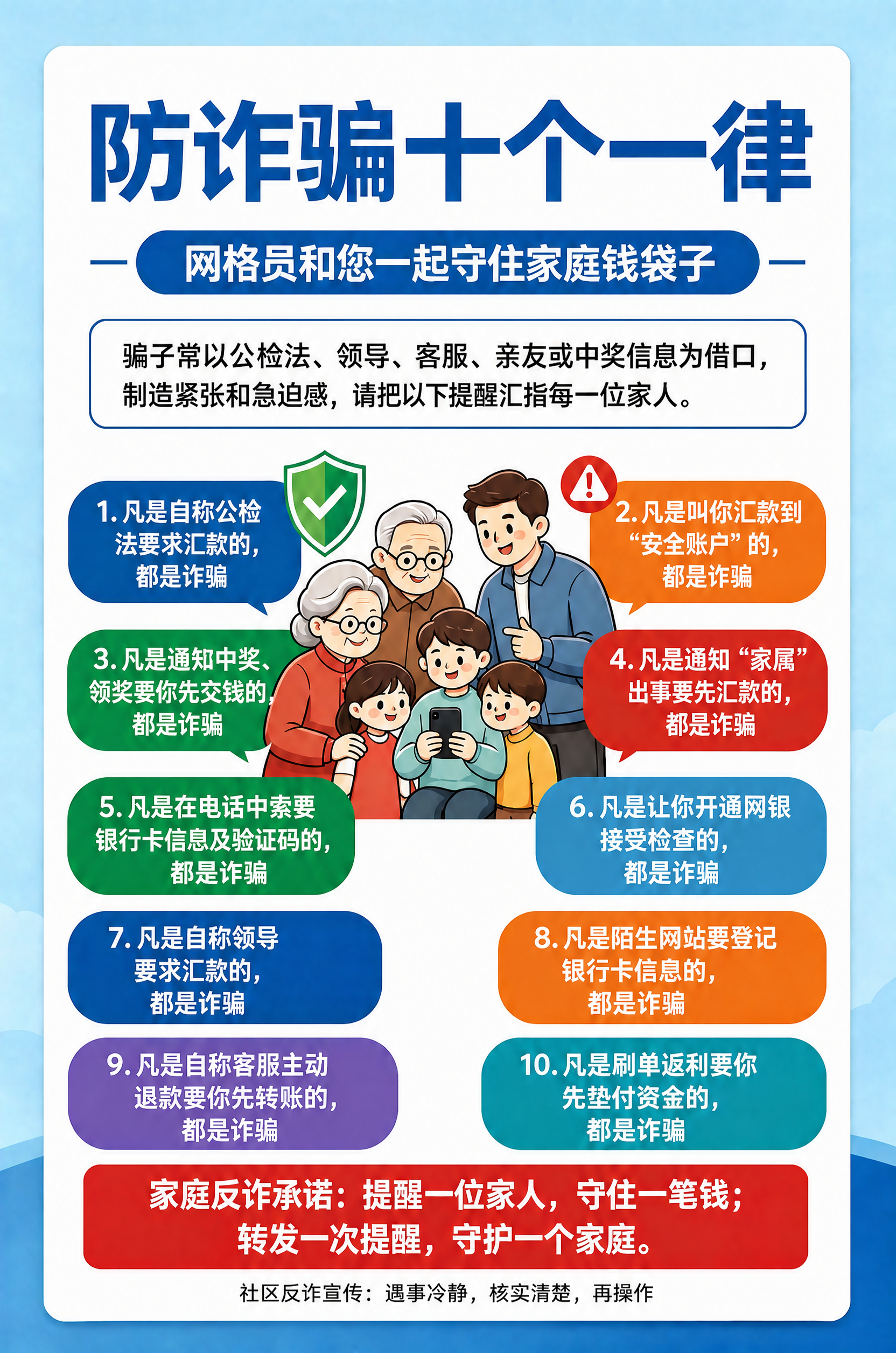 仅修正海报第3条要点中的文字：“凡是通称中奖、领奖要你先交钱的… - 图片创意预览