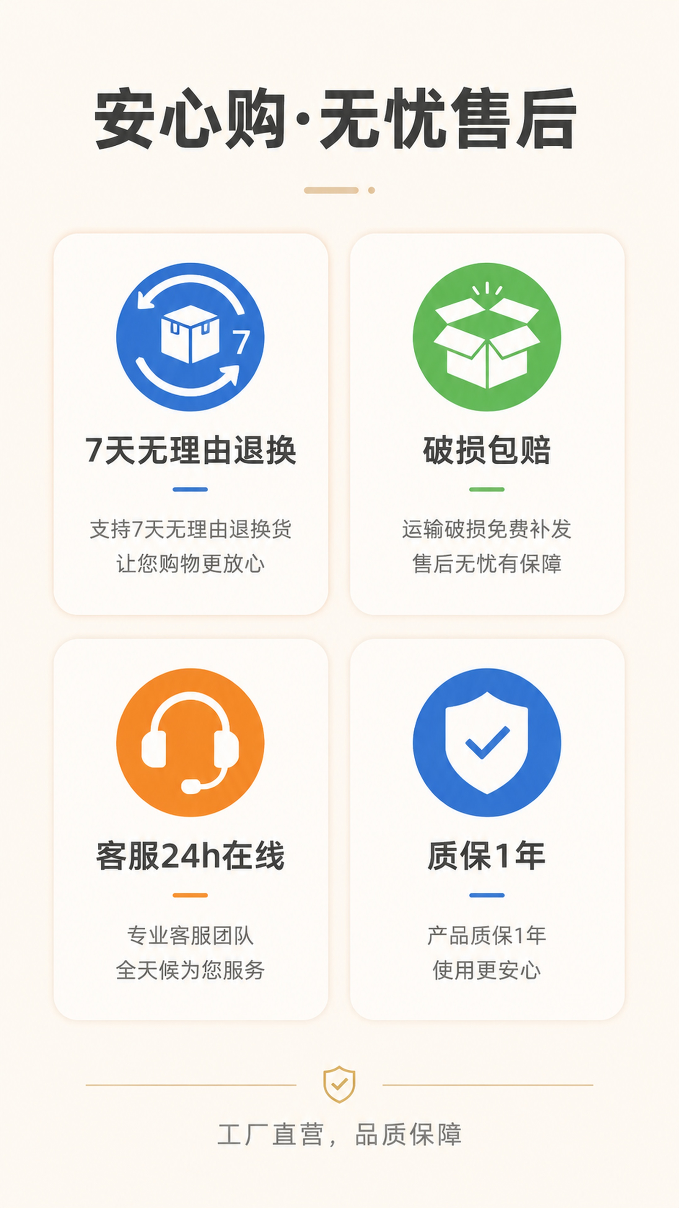 [第7屏] 售后保障说明。本屏为纯信息图，无产品图，但需与前屏… - 图片创意预览