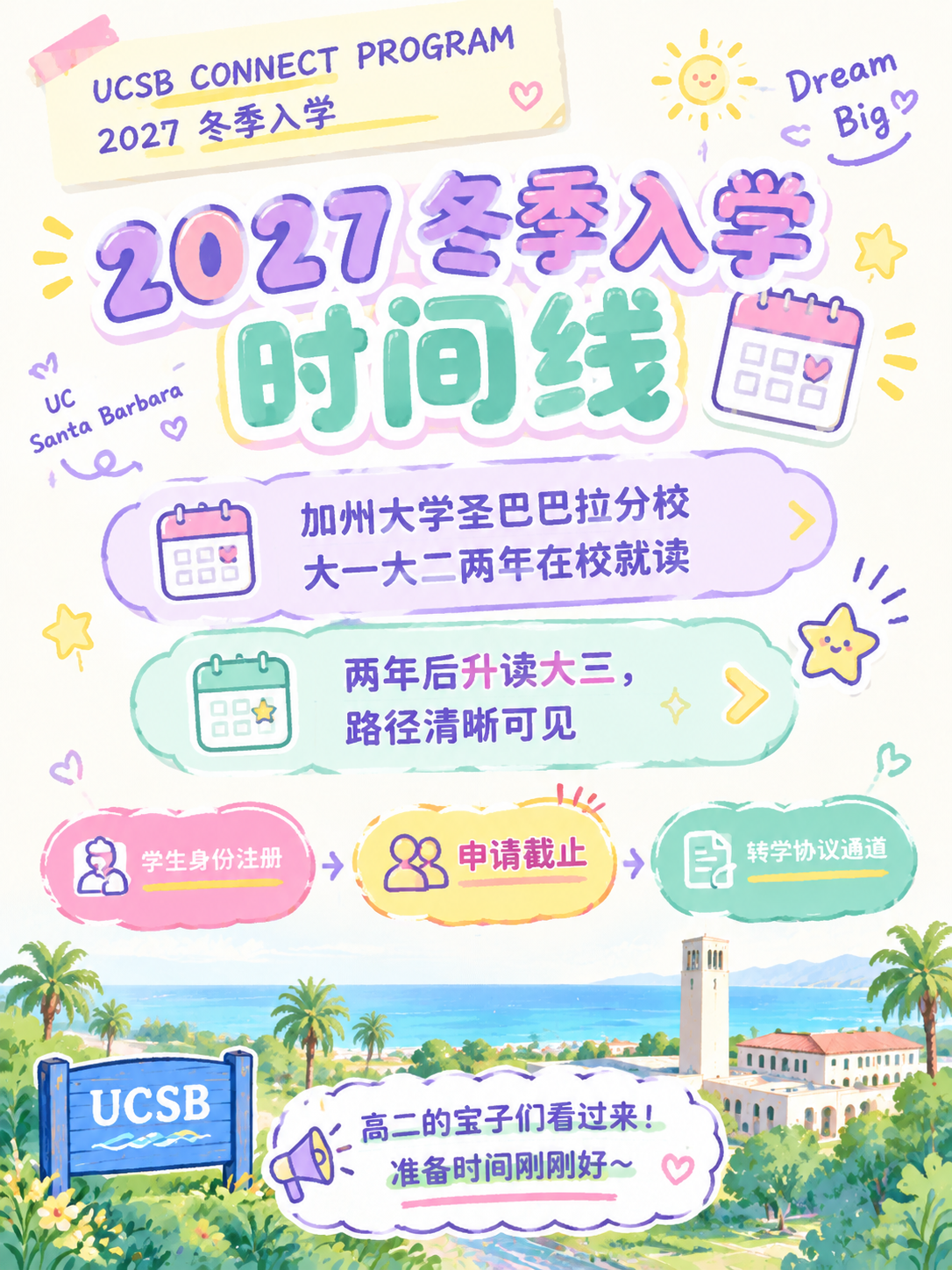基于这张'2027冬季入学'时间线科普图，调整为活泼可爱马卡龙… - 图片创意预览