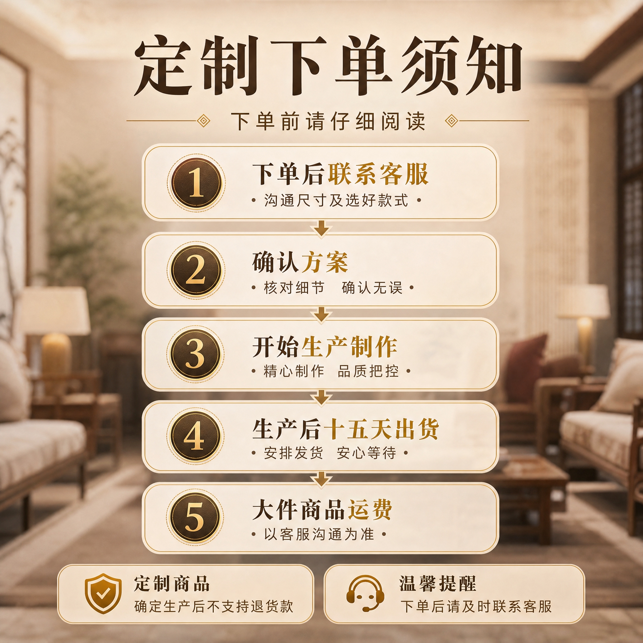 [主图-5] 主题：定制规则与下单流程讲解，参考第六张图的信息… - 图片创意预览