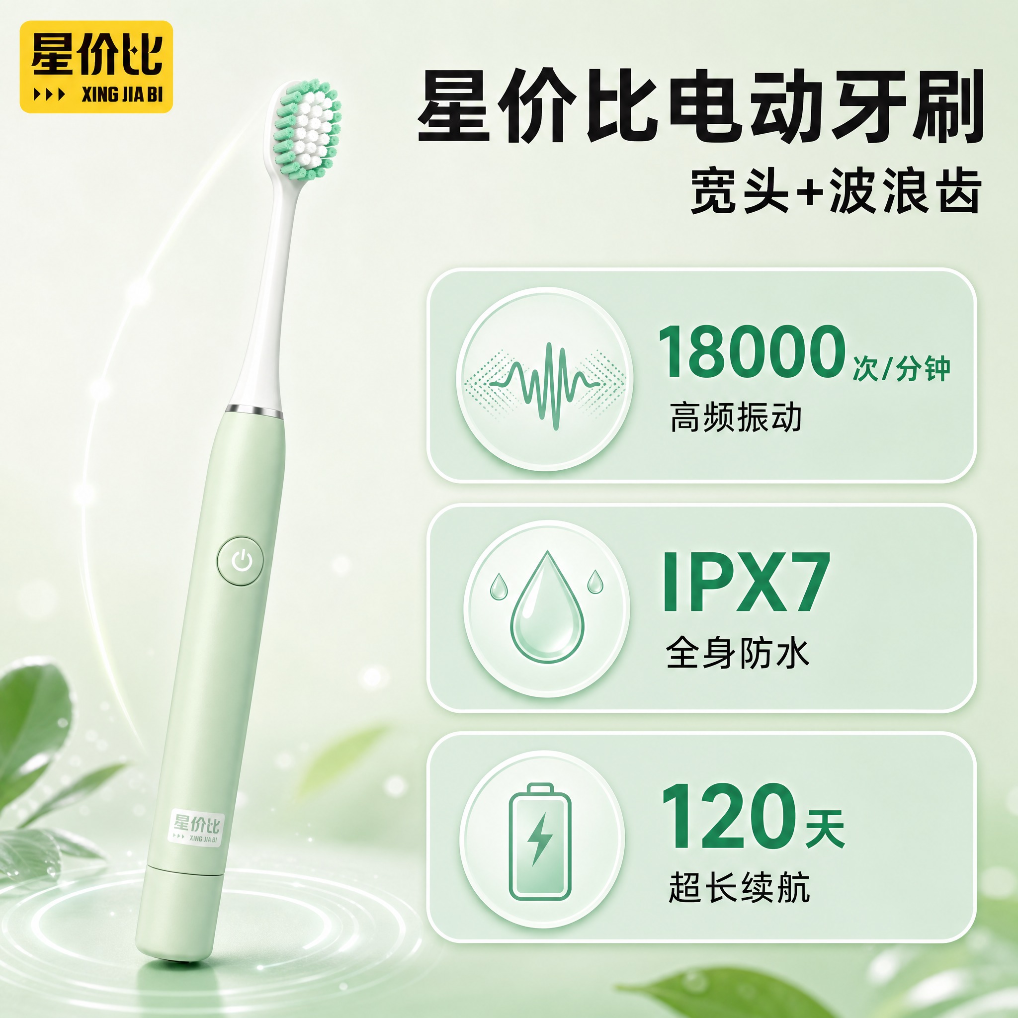 [主图-2 浅绿色款] 核心卖点主图，展示浅绿色电动牙刷三大核… - 图片创意预览
