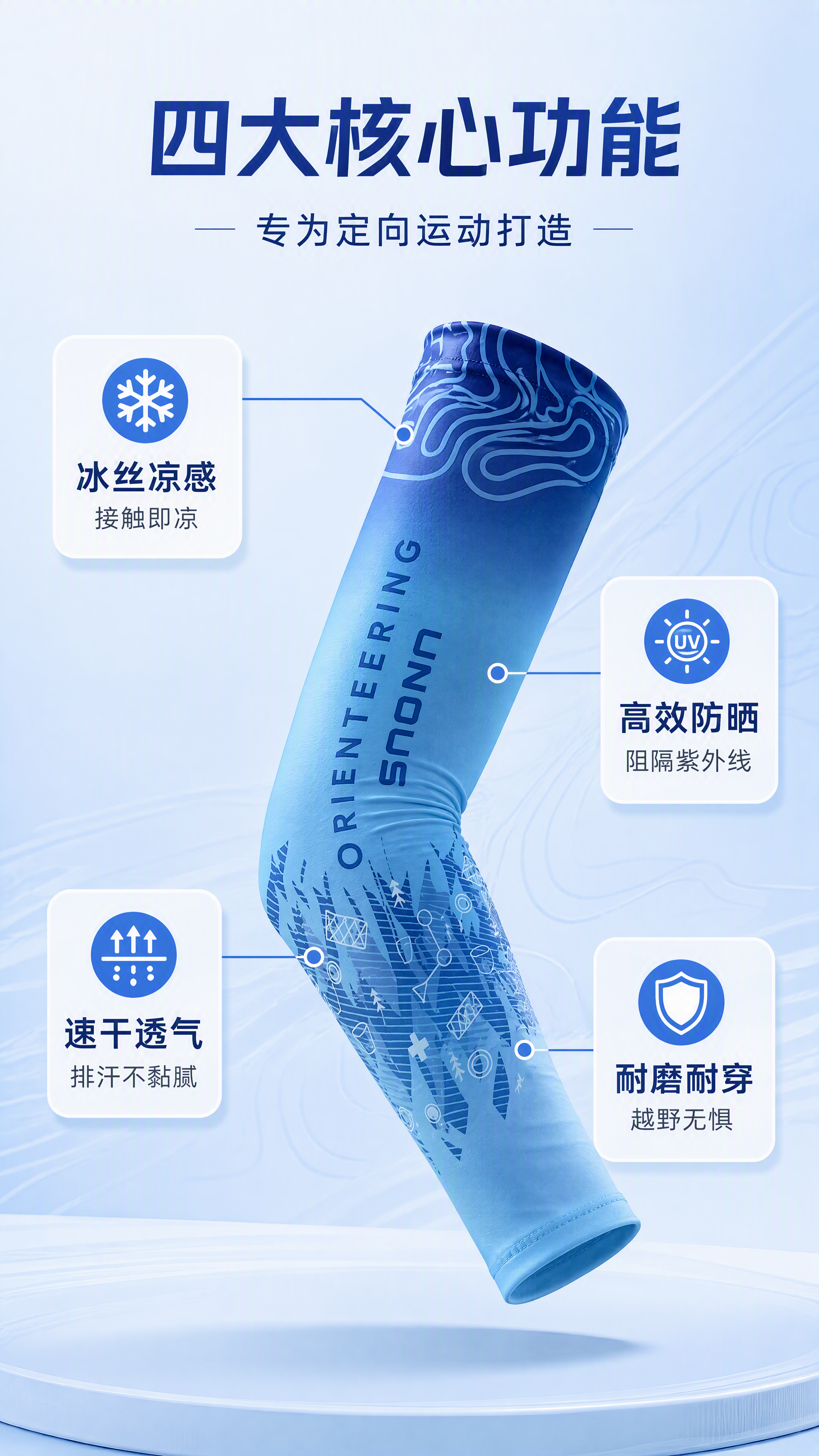 [第2张] 详情页核心卖点总览-优纽斯定向运动护臂四大功能引线… - 图片创意预览