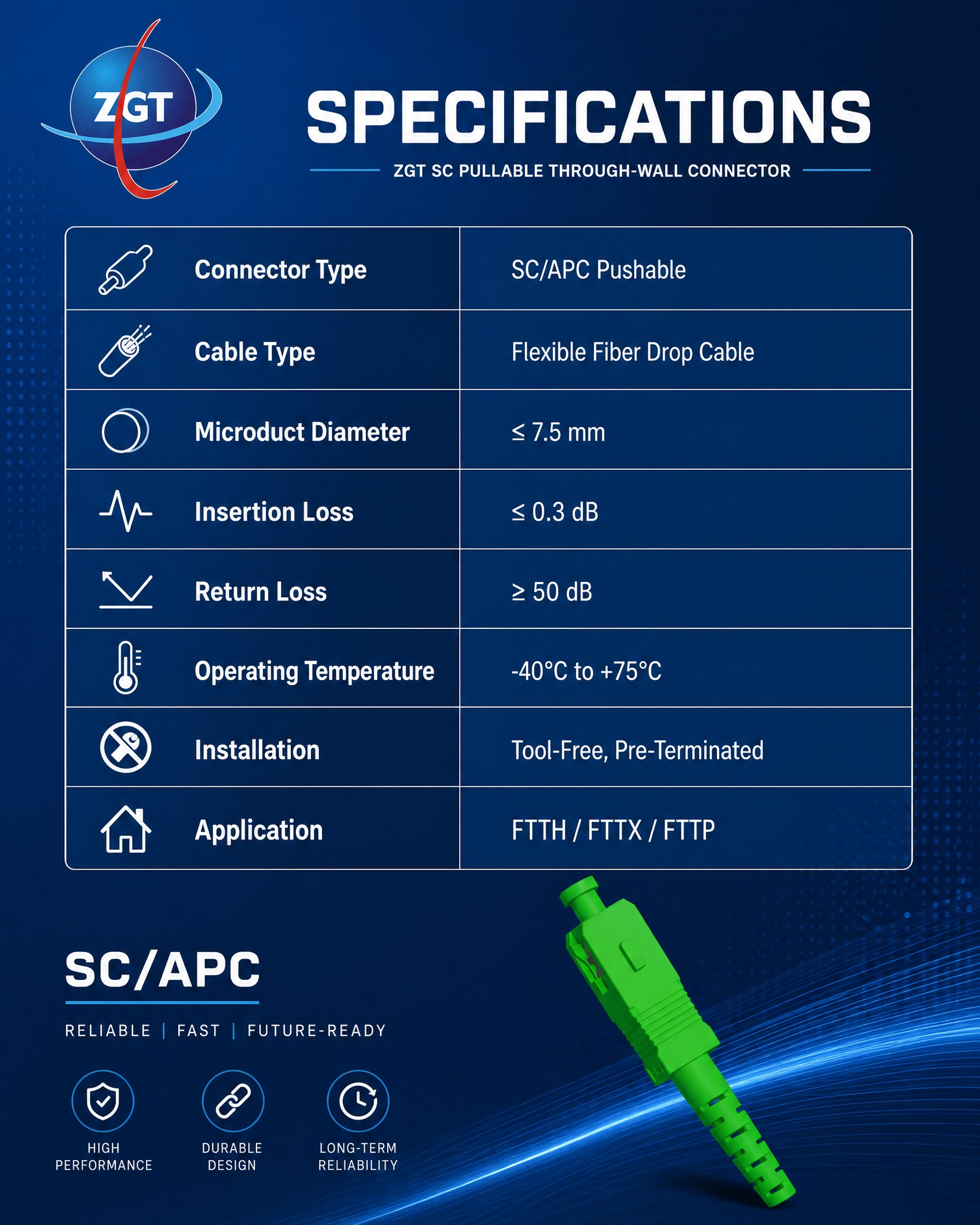 Professional B2B technology spe… - 图片创意预览