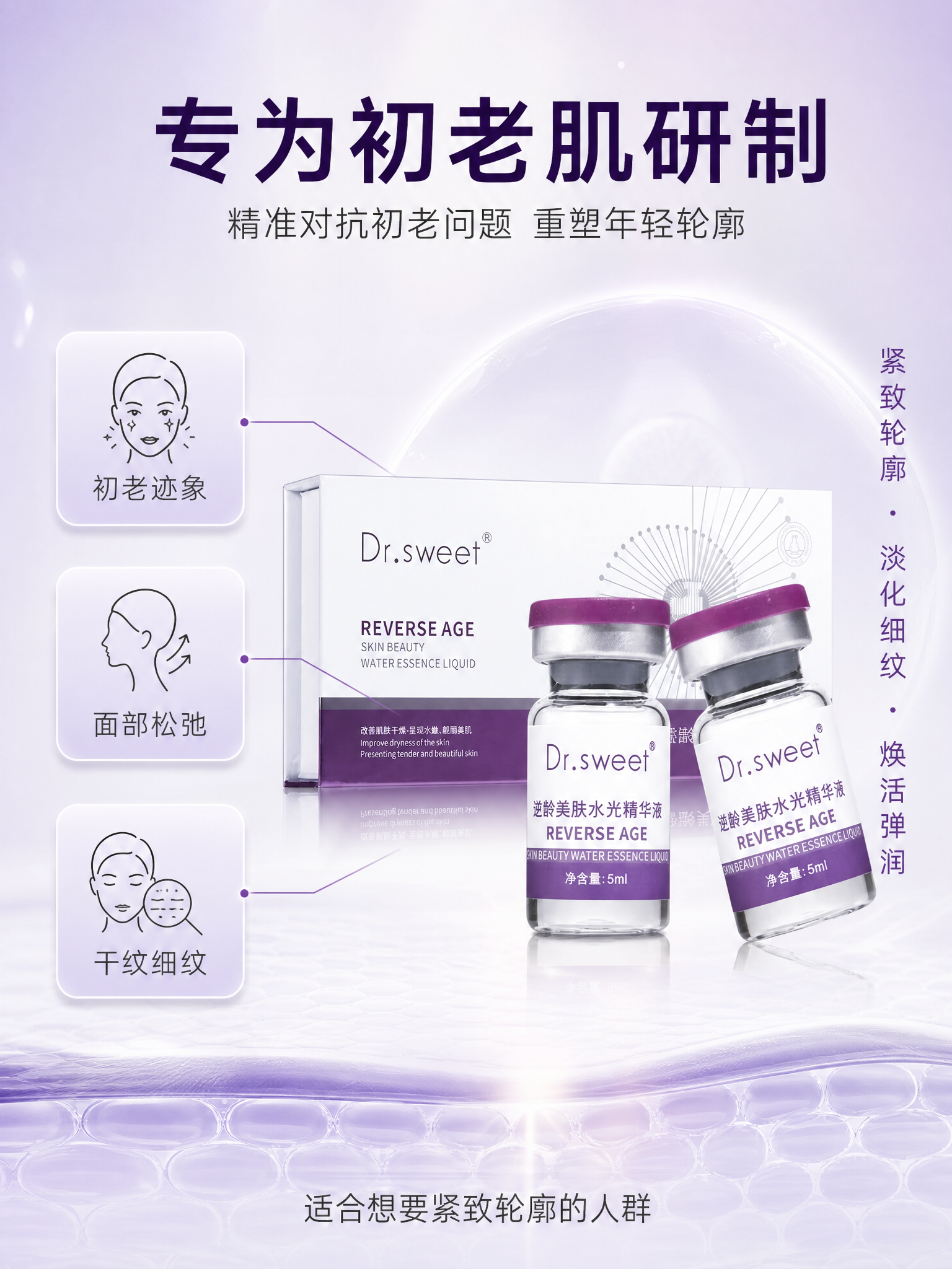 [主图-4] 适用人群与痛点解决，针对初老松弛干细纹人群，展示… - 图片创意预览