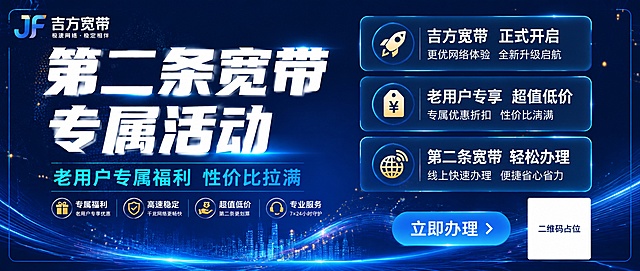 一张公众号封面横版海报，主题为吉方宽带第二条宽带专属活动。深蓝科技感背景，带有细微的网络线条、光点粒子和光带装饰，现代商务风格。画面左侧为大标题区域，主标题"第二条宽带专属活动"使用白色粗黑体，字号最大视觉突出；副标题"老用户专属福利 性价比拉满"使用亮蓝色，位于主标题下方。画面右侧有三个圆角矩形信息卡片，纵向排列，分别写有"吉方宽带 正式开启"、"老用户专享 超值低价"、"第二条宽带 轻松办理"，卡片为半透玻璃态效果，带蓝色发光边框。左上角有"吉方宽带"品牌标识。右下角有一个蓝色圆角按钮，写有"立即办理"，旁边有一个纯色方块二维码占位符，方块中央标注"二维码占位"文字。整体配色为深蓝底色 + 亮蓝 + 金色点缀，科技感强，专业大气，版式精美，左右分栏布局，信息层级分明，四周留有安全边距。画面中所有信息区域、卡片、福利条目必须填充完整合理的内容，不得出现空白框或待填写区域。画面中所有数字必须精确渲染，不得错位、遗漏或编造。