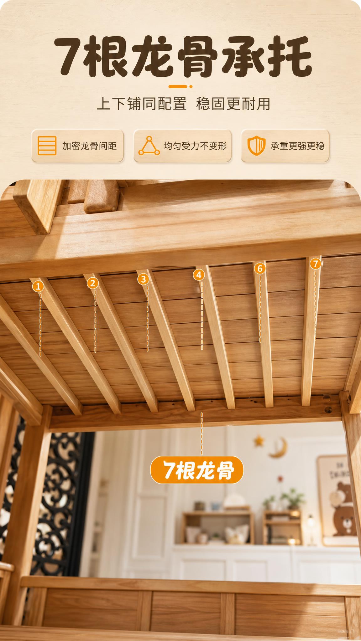 [商品] 使用【图6】上铺床板底部龙骨特写；保留7根龙骨结构、… - 图片创意预览