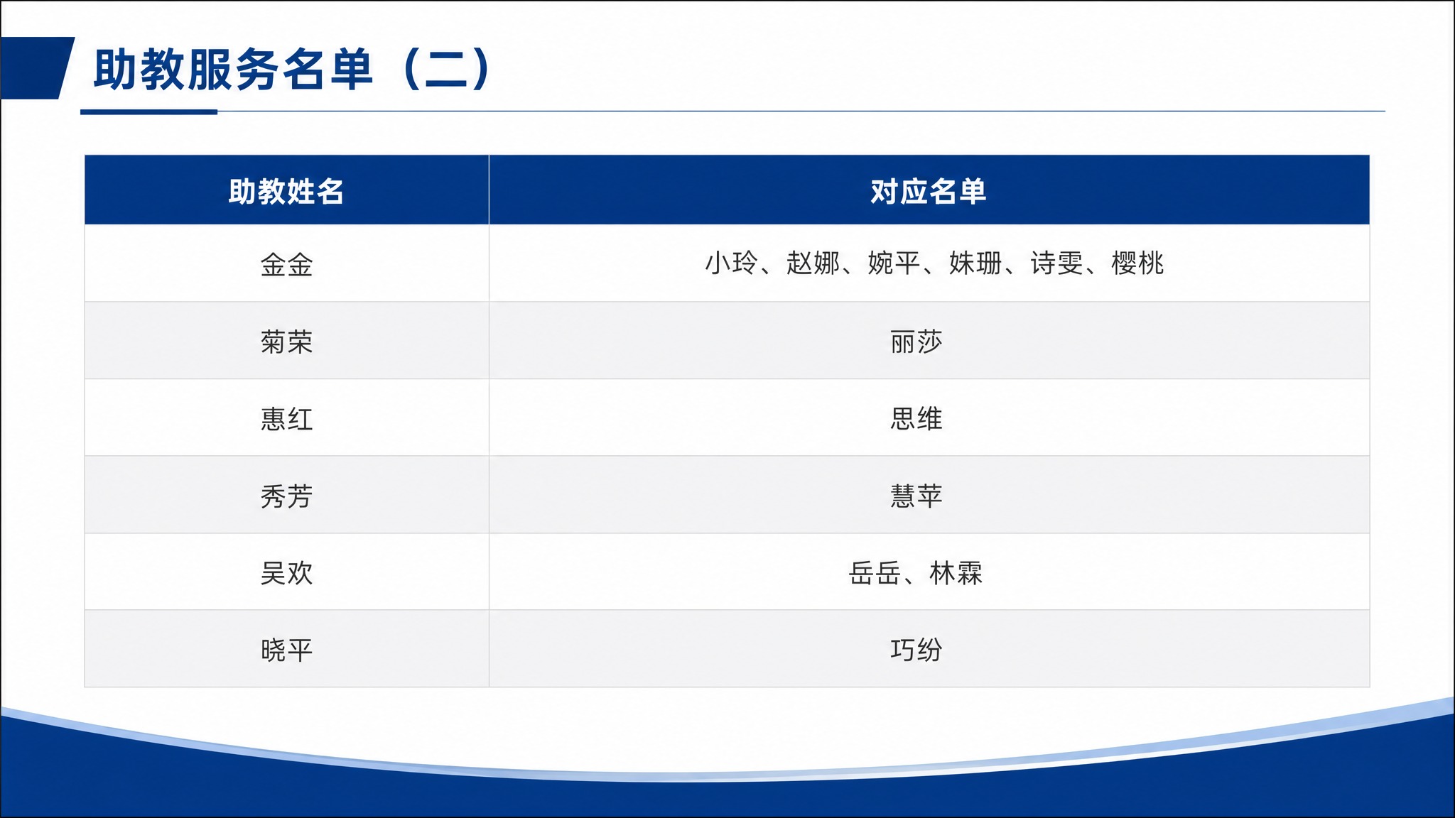 简约商务风PPT内容页，16:9横版，深蓝色和白色为主色调。页… - 图片创意预览