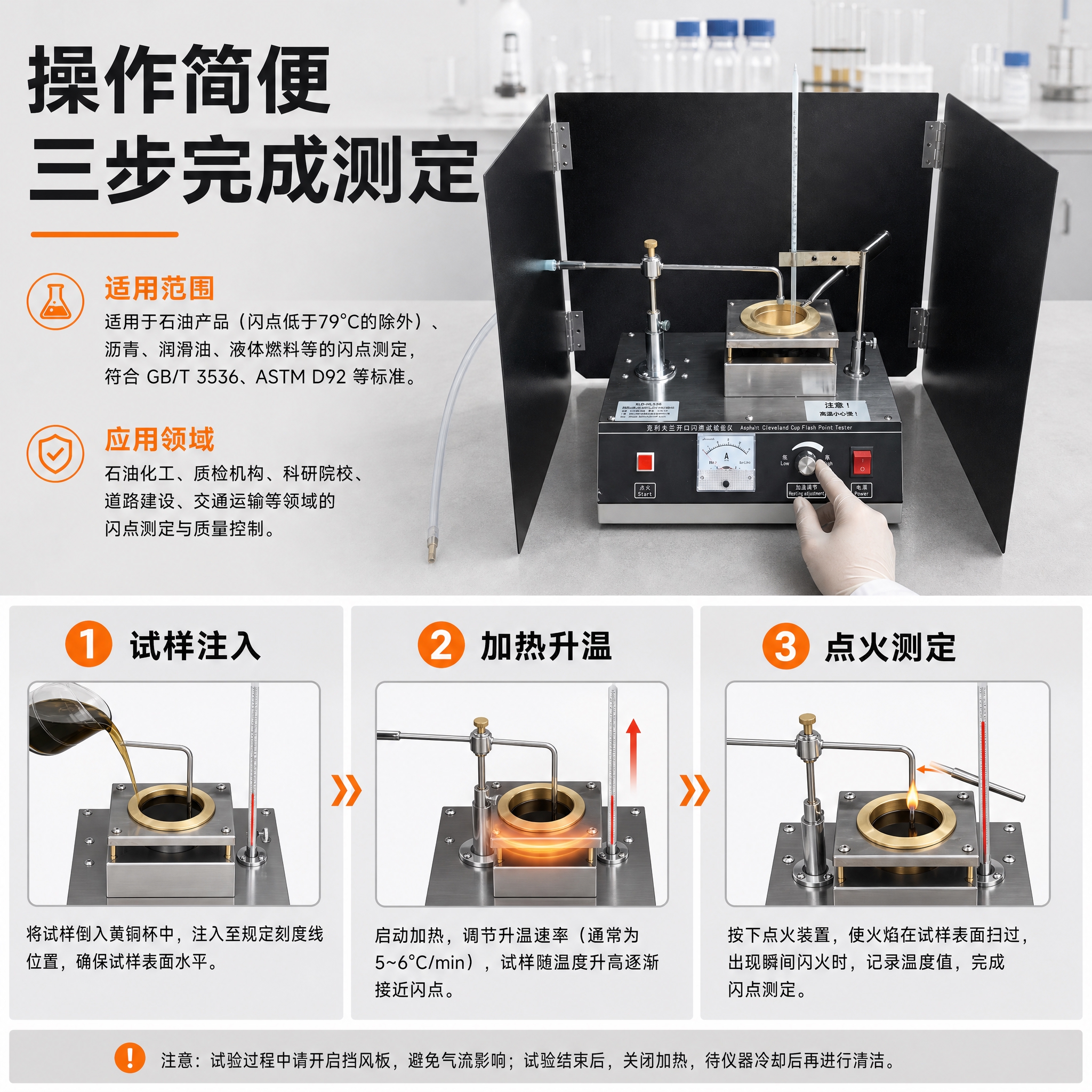 [主图-4] 适用场景与操作流程，展示仪器使用方法与适用范围。… - 图片创意预览