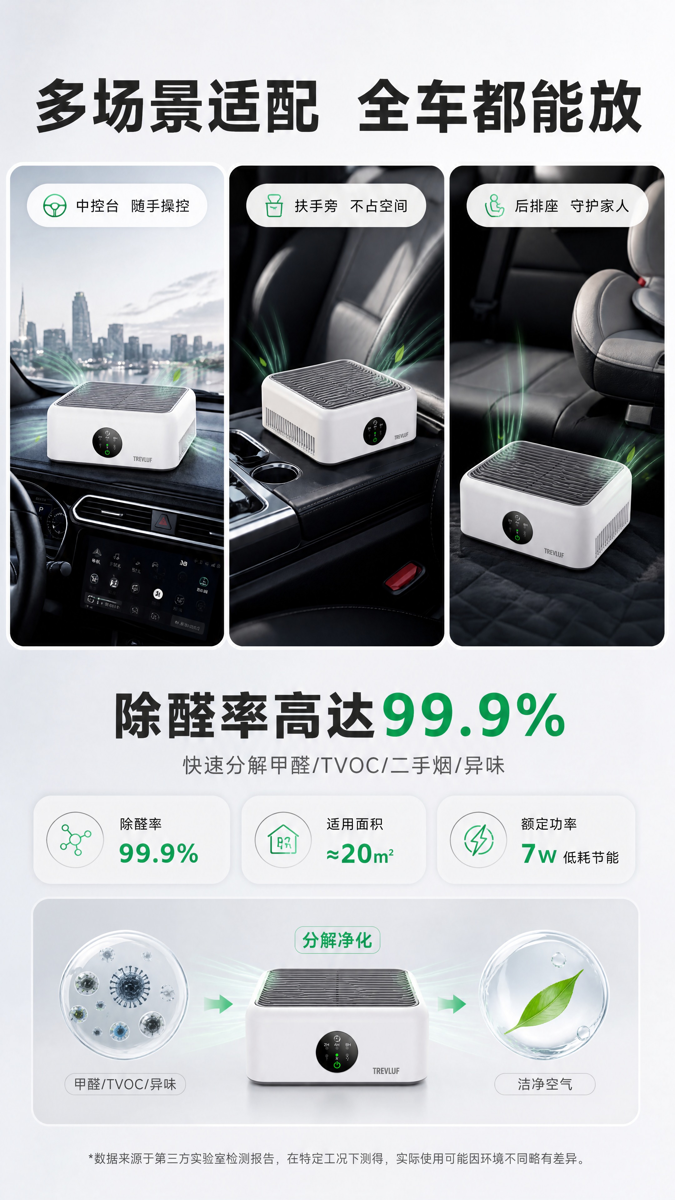 [商品] 使用【图1】瑞沃弗MAK-R车载净化器；保留白色方形… - 图片创意预览