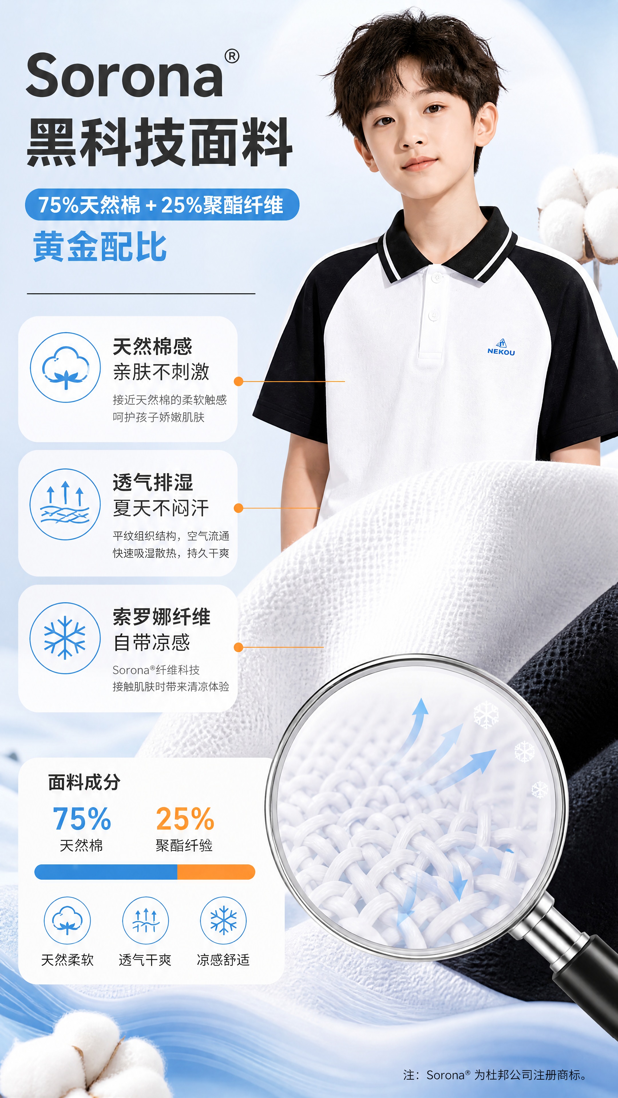 [商品] 使用【图1】NEKOU品牌小学短袖索罗娜0920黑白… - 图片创意预览