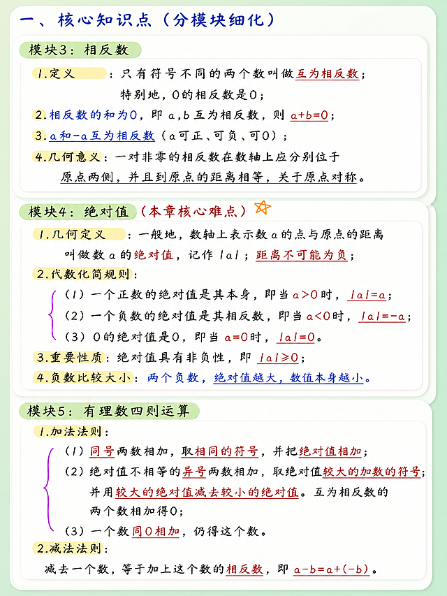 将这张笔记图片的背景改为清新薄荷绿色渐变背景（护眼淡绿色调），保持所有文字内容、卡片排版布局、图片比例完全不变。整体风格清爽护眼，薄荷绿由浅到深柔和过渡，卡片区域保持浅色以确保文字清晰可读。