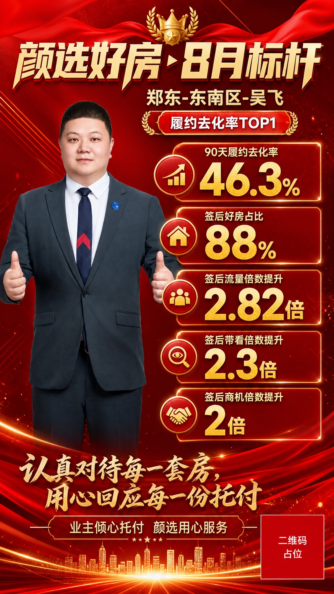 一张竖版9:16的房产销售标杆喜报海报，红色喜庆风格，整体大气… - 图片创意预览