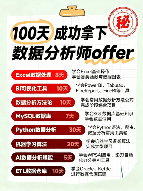 将这张海报的蓝色外围背景更换为浅灰绿色，保留海报所有文案和排版不变预览效果