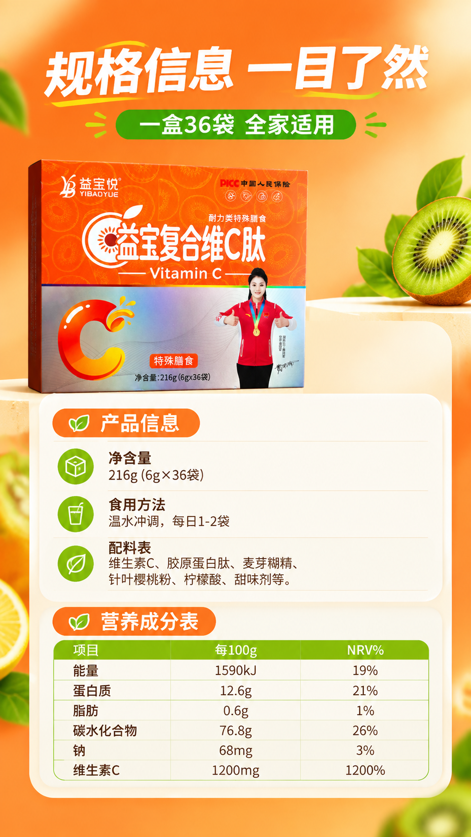 [商品] 使用【图1】益宝复合维C肽包装盒，保留包装盒完整结构… - 图片创意预览