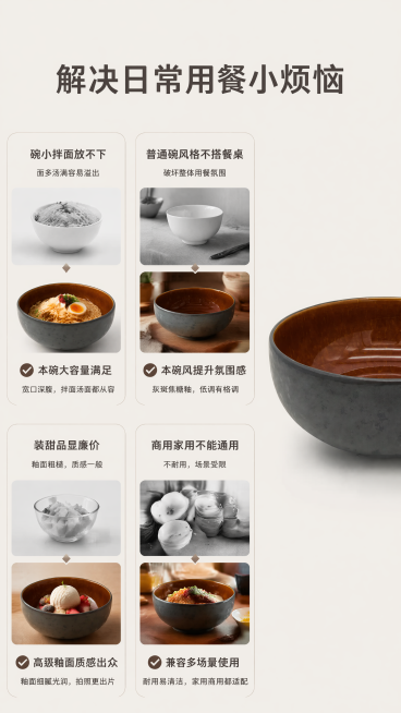 [第2屏] 痛点与解决多格说明页，展示侘寂风灰斑焦糖釉陶瓷碗解决的日常用餐痛点。本屏使用【图1】作为商品主体参考。
[氛围/风格] 简约清晰，图文分区，信息直观，商业设计感，符合淘宝天猫移动端浏览。预览效果