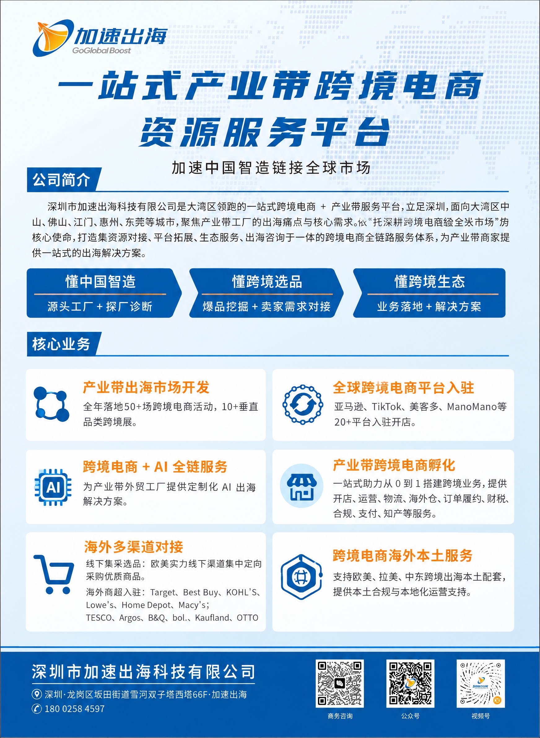 修改海报核心业务板块的内容，保留原有版式、配色、图标风格和整体… - 图片创意预览