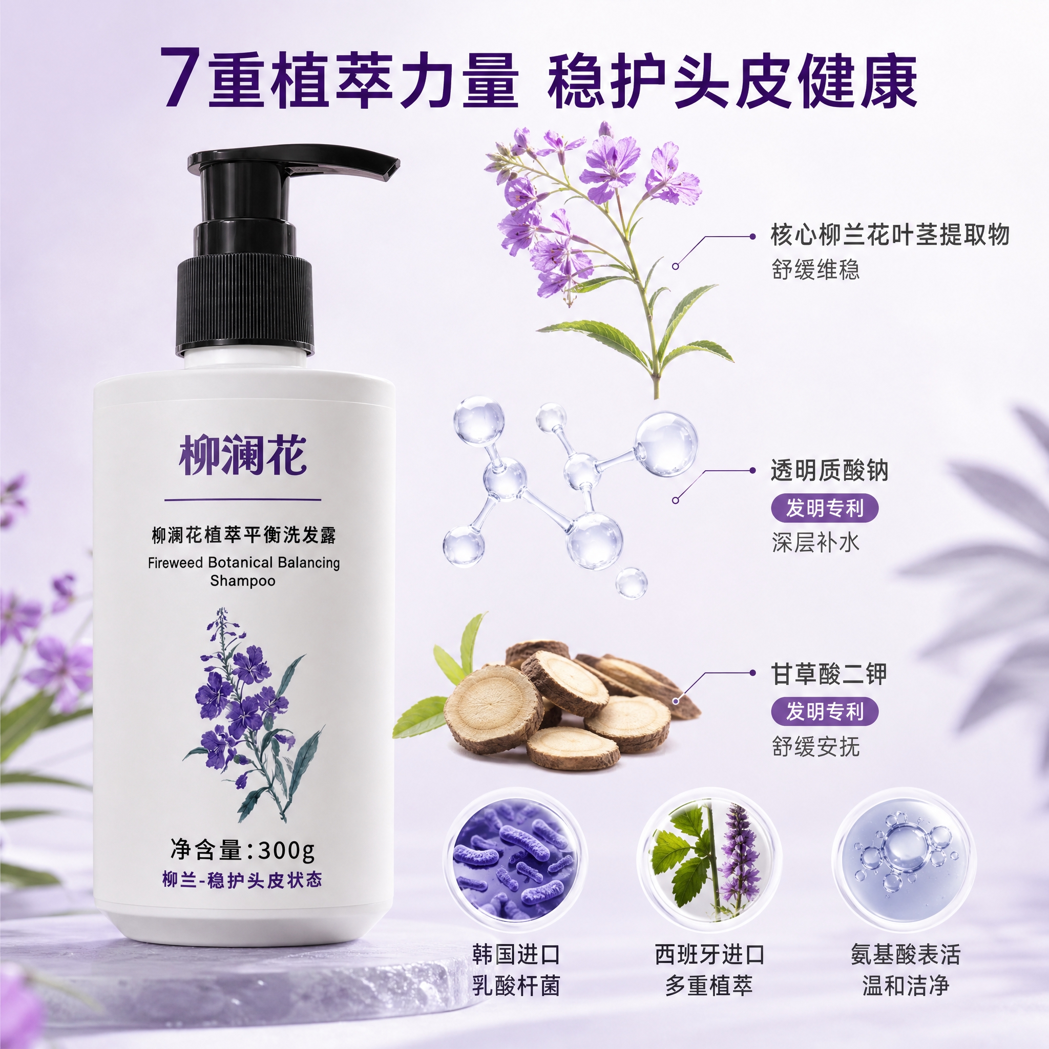 [主图-2] 核心成分解析，展示柳兰植萃+双专利+多重进口植萃… - 图片创意预览