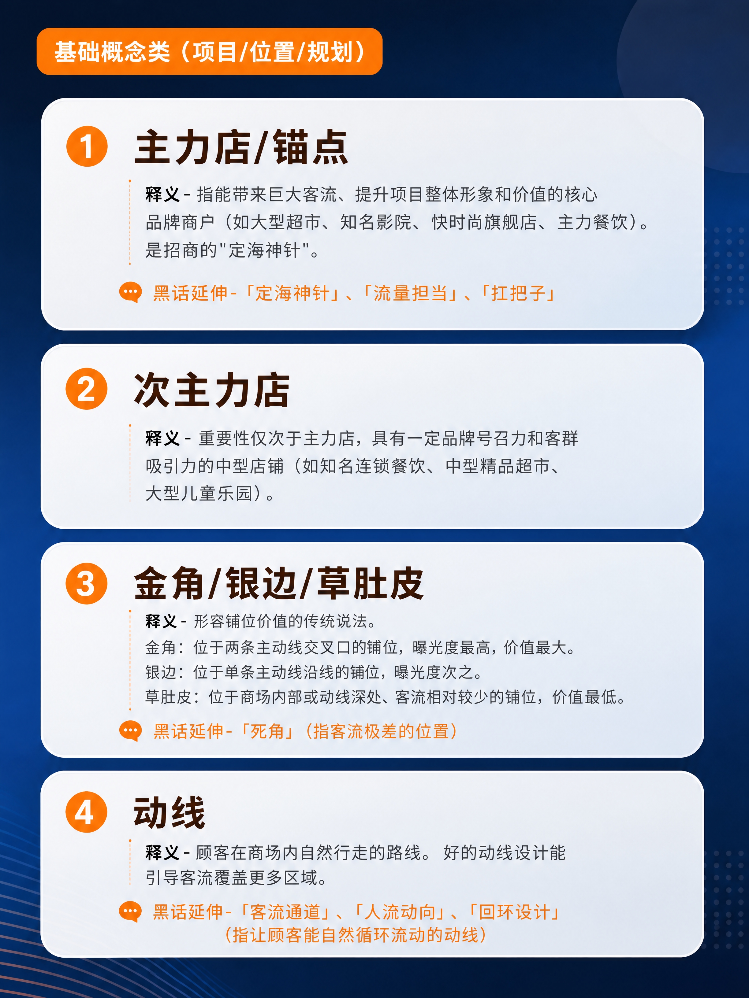 小红书知识干货图文内页，现代简约撞色风格，版式精美，小红书笔记… - 图片创意预览