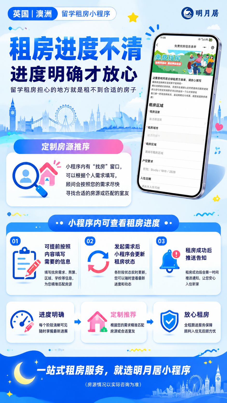 重新设计一张留学租房小程序宣传海报，竖版9:16，蓝色系配色，… - 图片创意预览