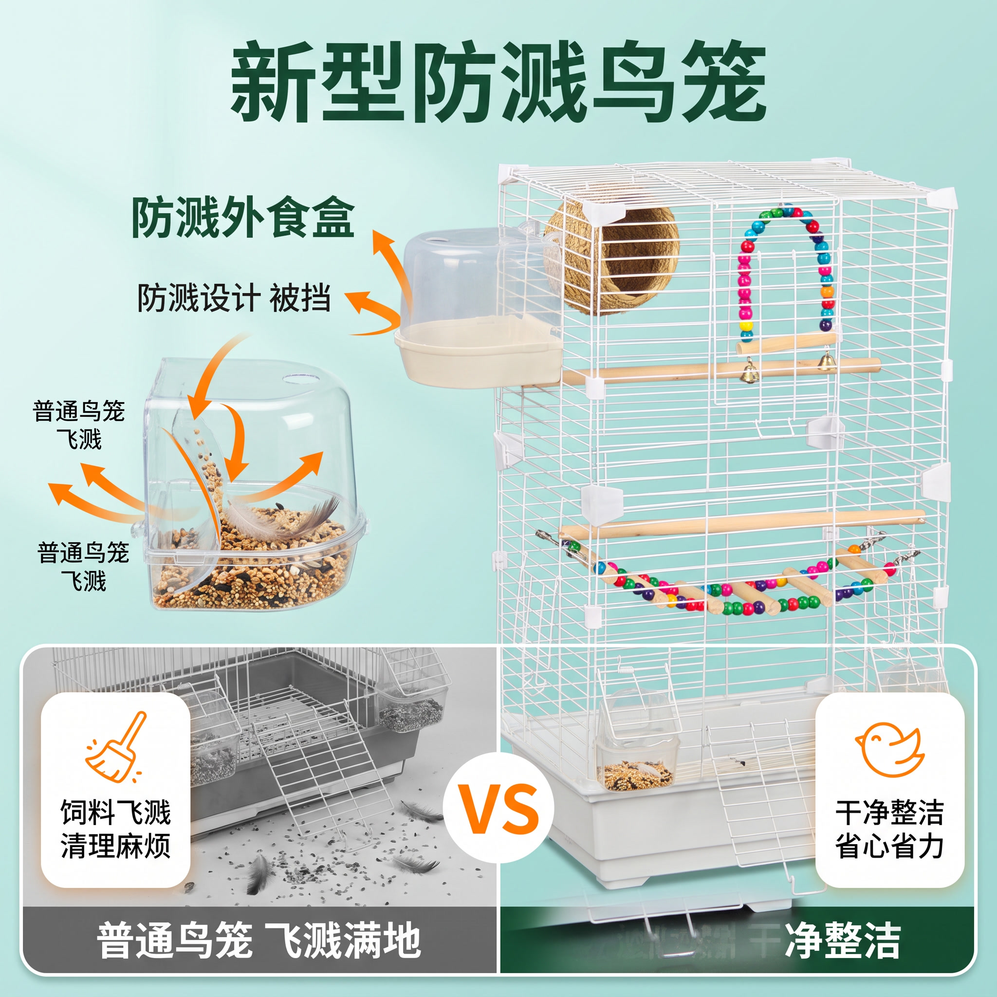 [主图-6] 主题：新型防溅鸟笼 防溅设计卖点图，核心任务是展… - 图片创意预览