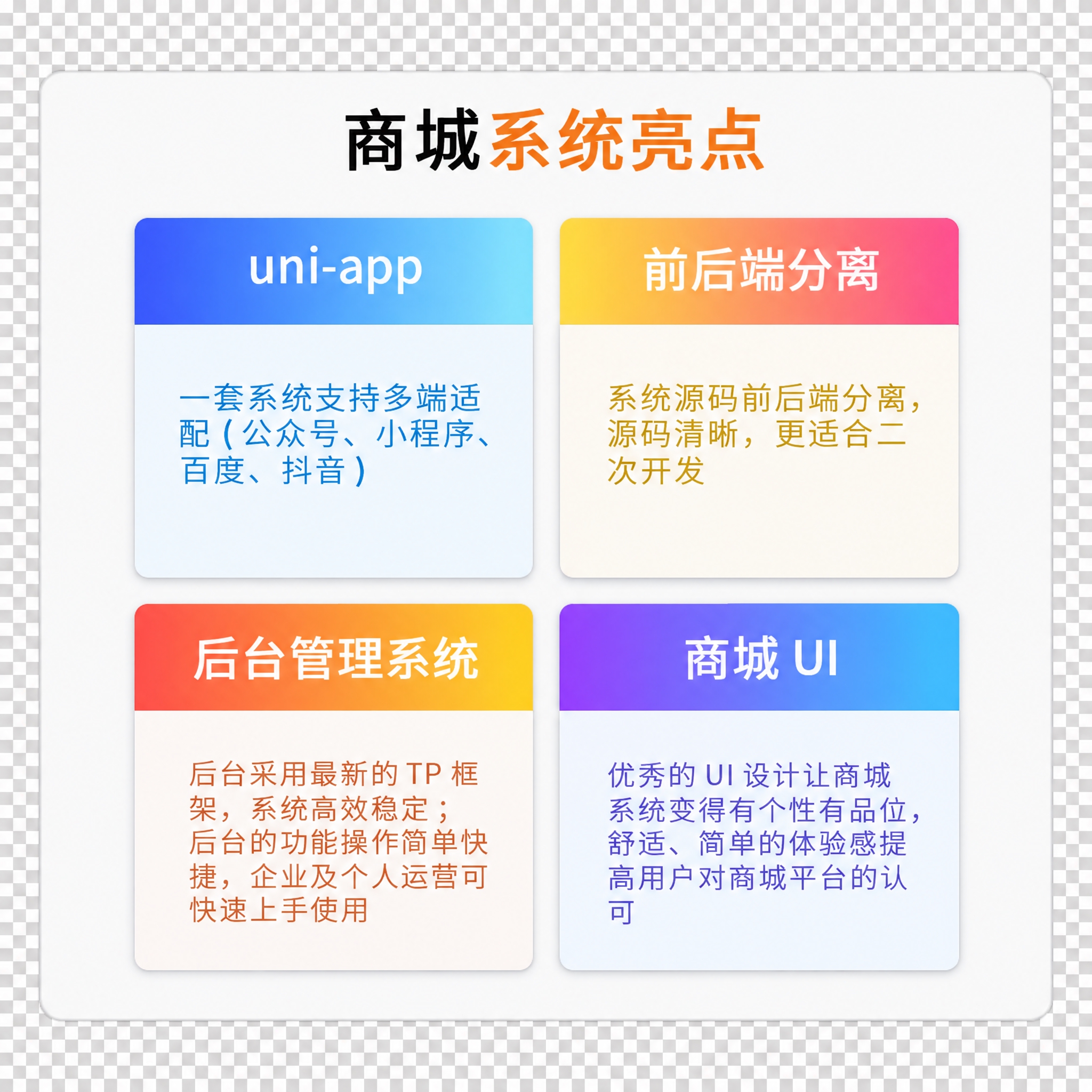 保持图片所有内容、文字、布局、颜色完全不变，输出为透明背景的P… - 图片创意预览