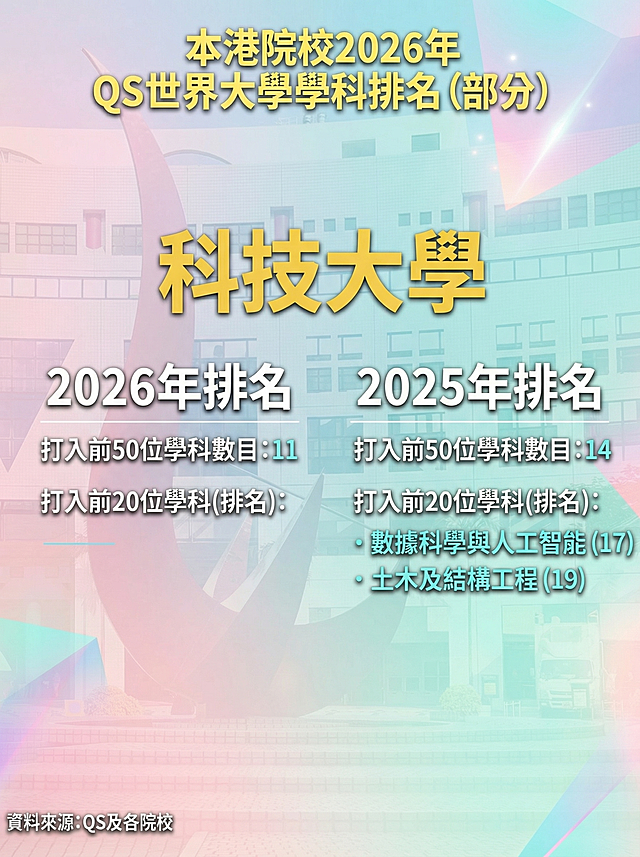 将图片改为小红书首图3:4比例，去除右下角星岛教育LOGO，更换一套全新的背景配色，保持所有文字内容、排版和字体字幕格式统一不变，和其他图片配色风格一致