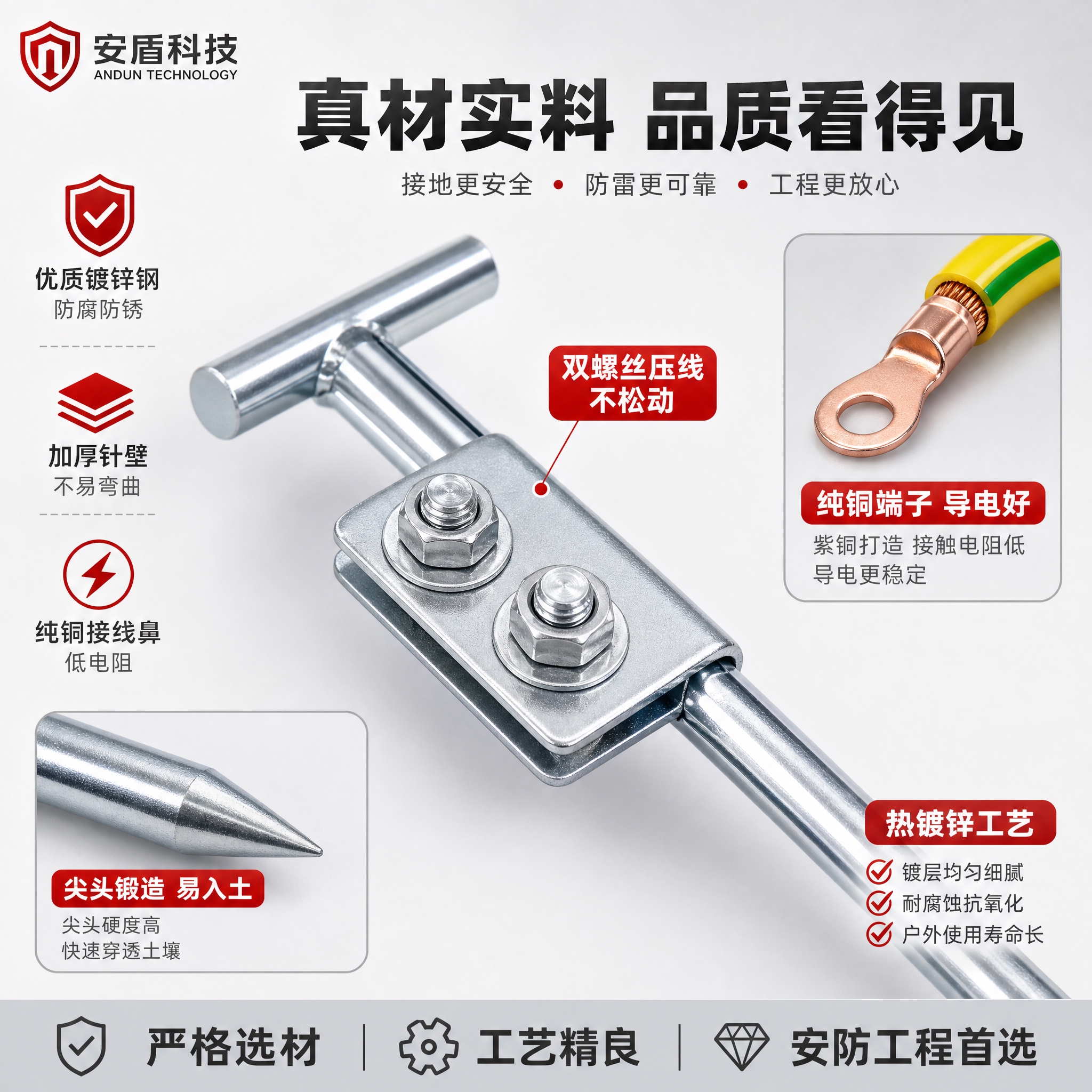 [主图-3] 材质工艺细节图，展示接地针桩的镀锌材质、螺纹细节… - 图片创意预览