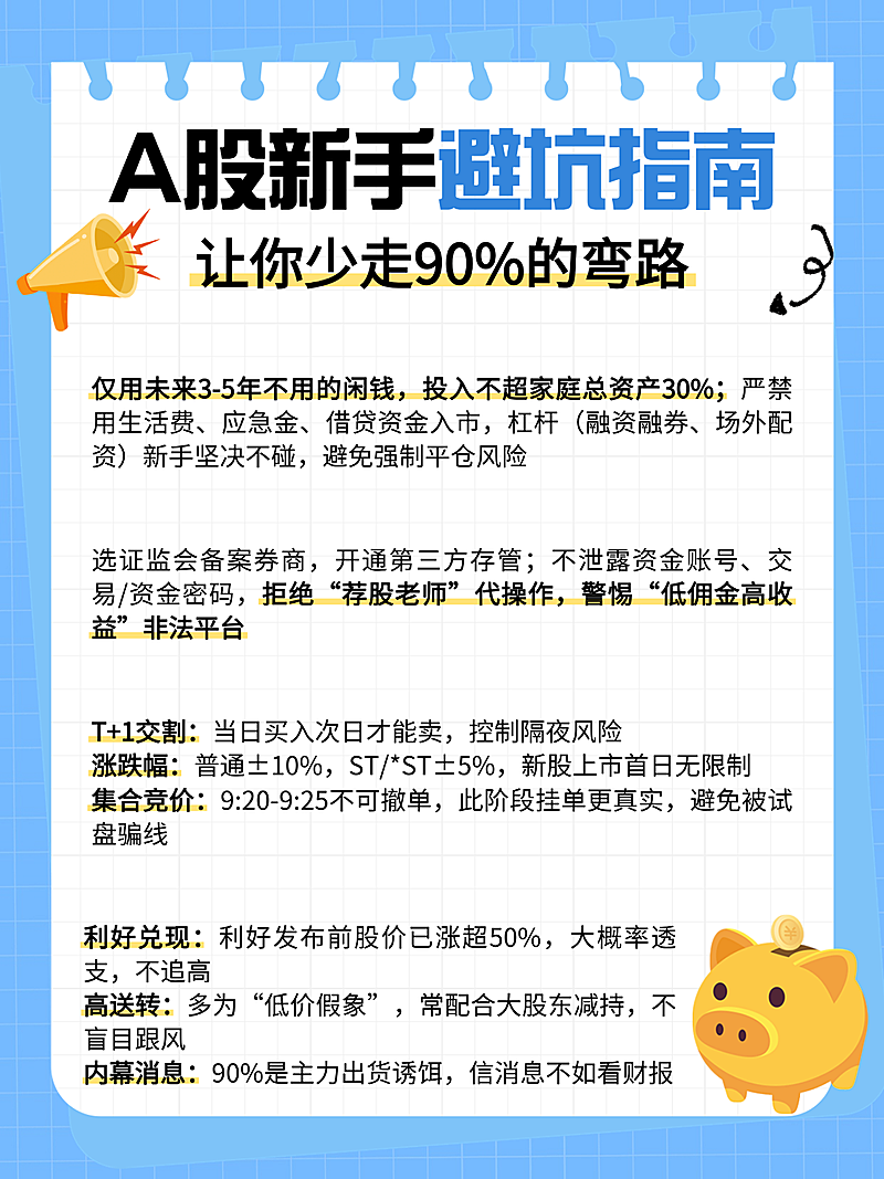 蓝色扁平风A股新手必坑指南知识分享小红书配图